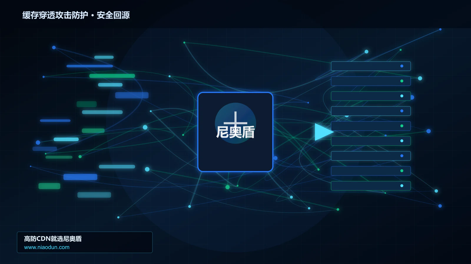 缓存穿透攻击防护路由调度与安全回源图