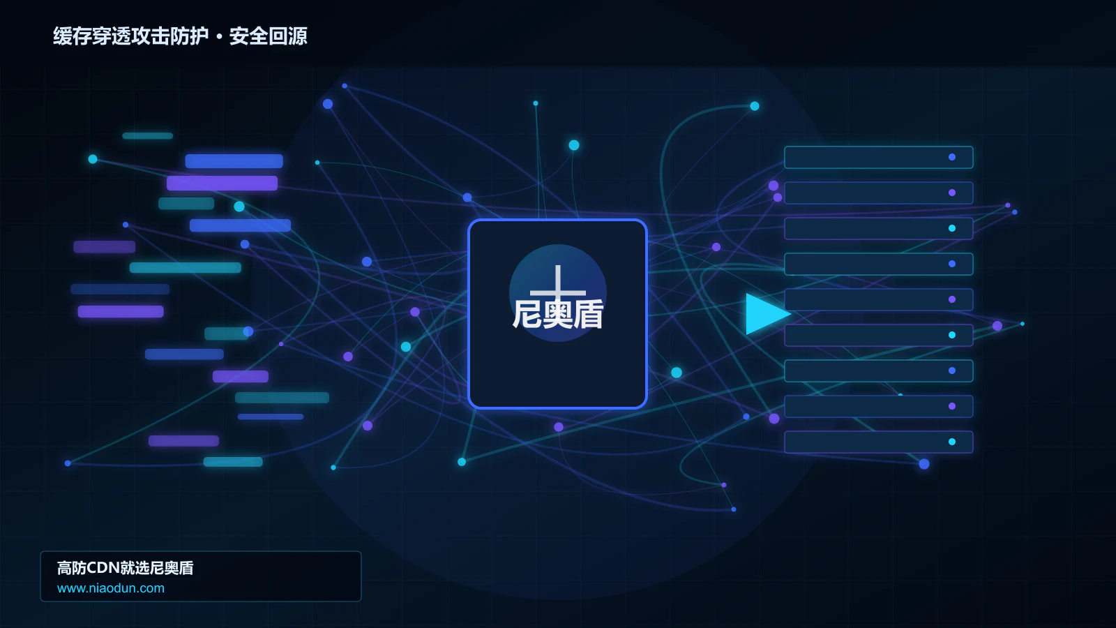 缓存穿透攻击防护路由调度与安全回源图