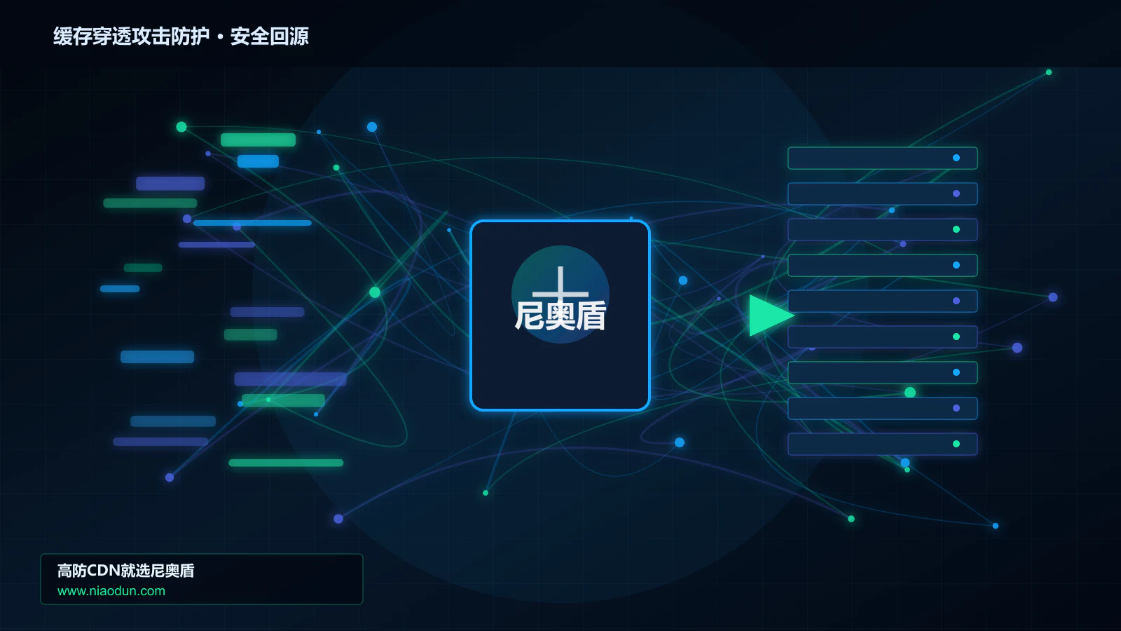 缓存穿透攻击防护路由调度与安全回源图