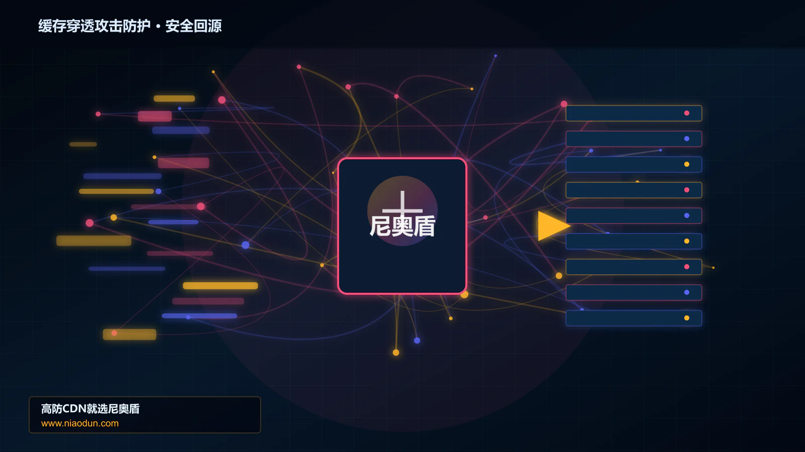 缓存穿透攻击防护路由调度与安全回源图