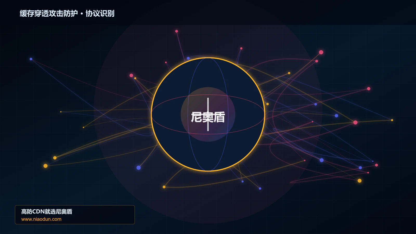 缓存穿透攻击防护协议识别与节点防护图