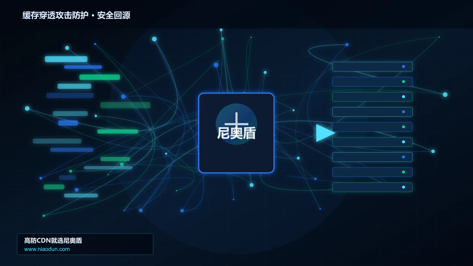 缓存穿透攻击防护路由调度与安全回源图