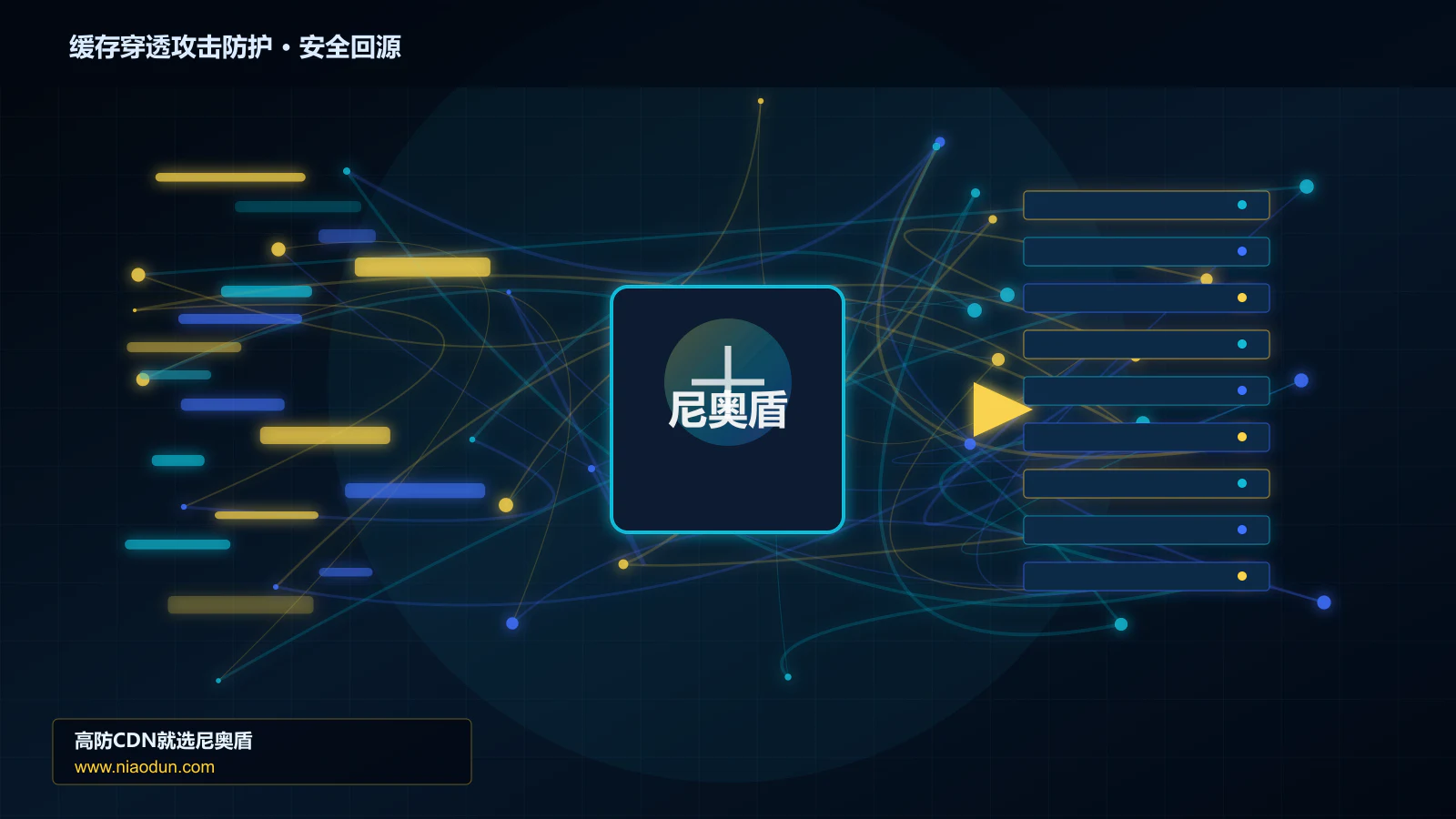 缓存穿透攻击防护路由调度与安全回源图