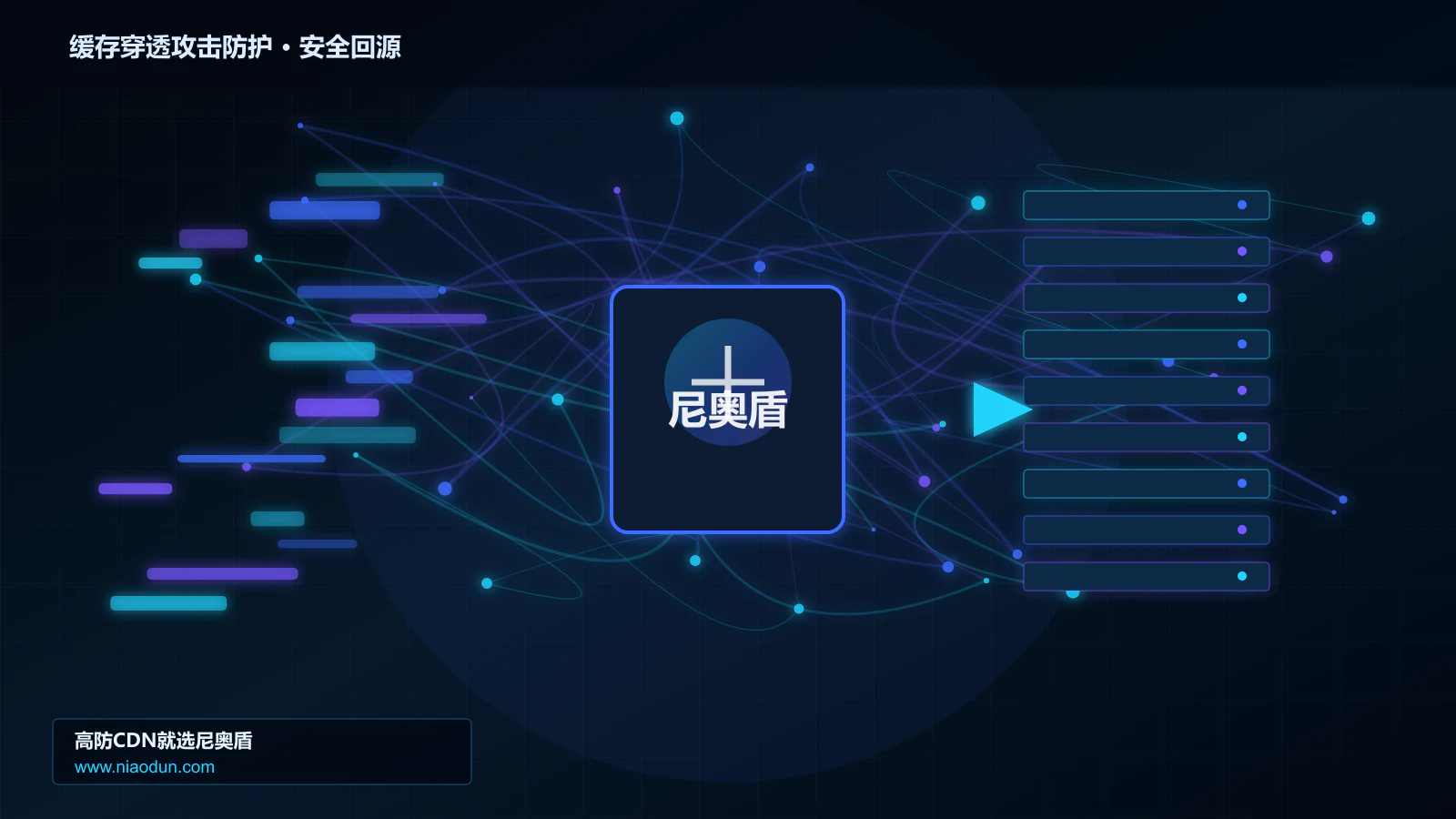 缓存穿透攻击防护路由调度与安全回源图