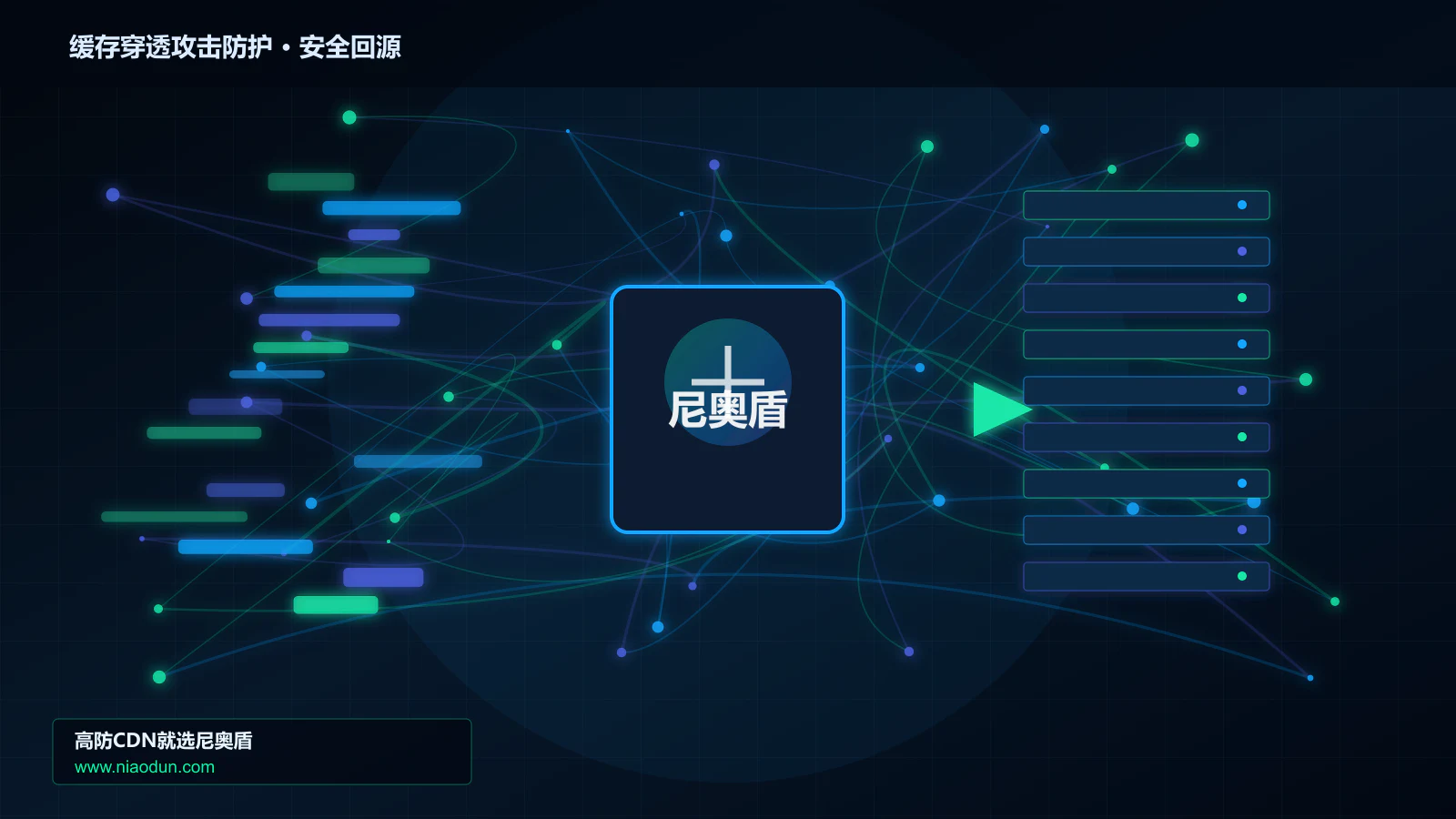 缓存穿透攻击防护路由调度与安全回源图
