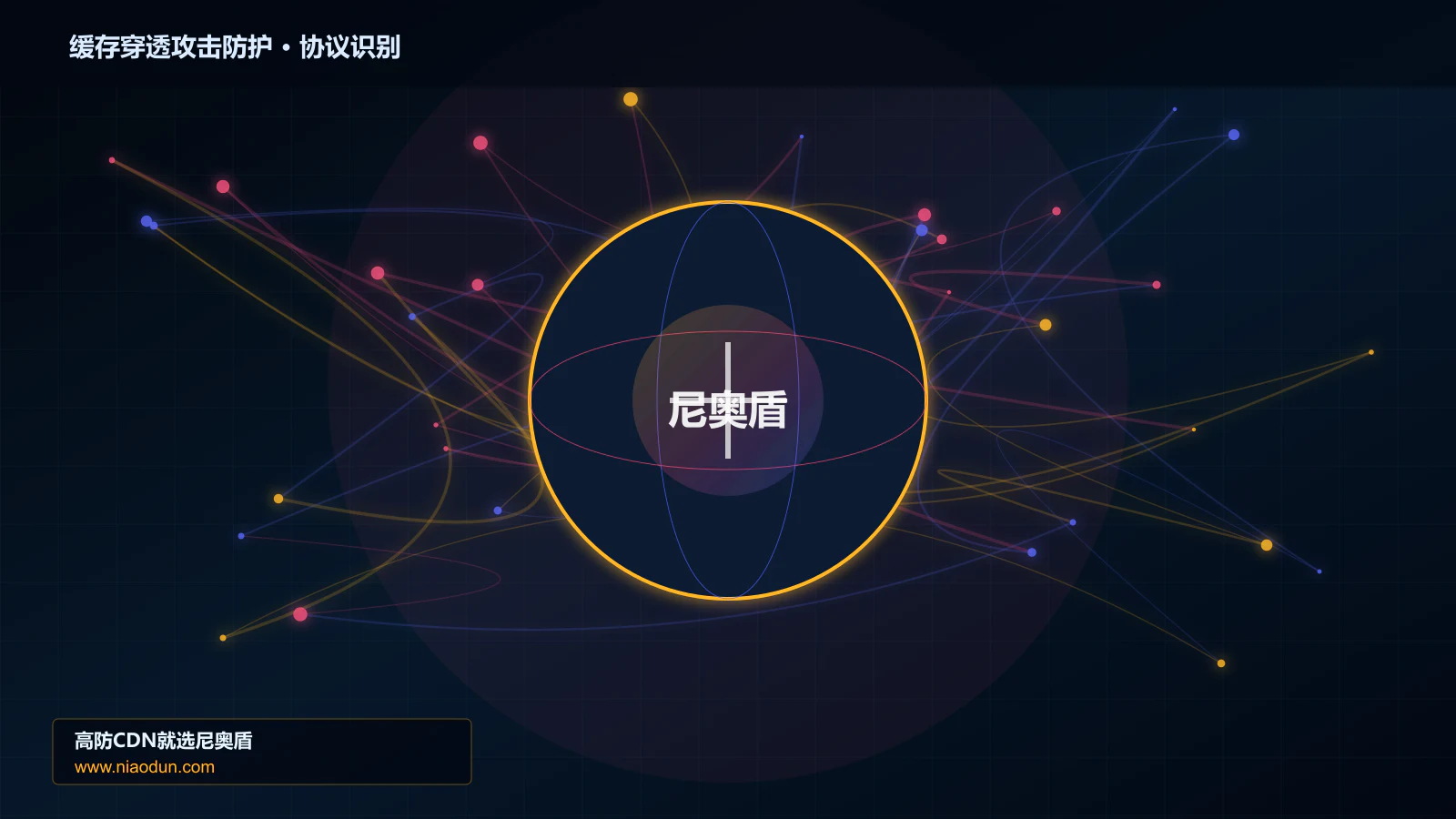 缓存穿透攻击防护协议识别与节点防护图
