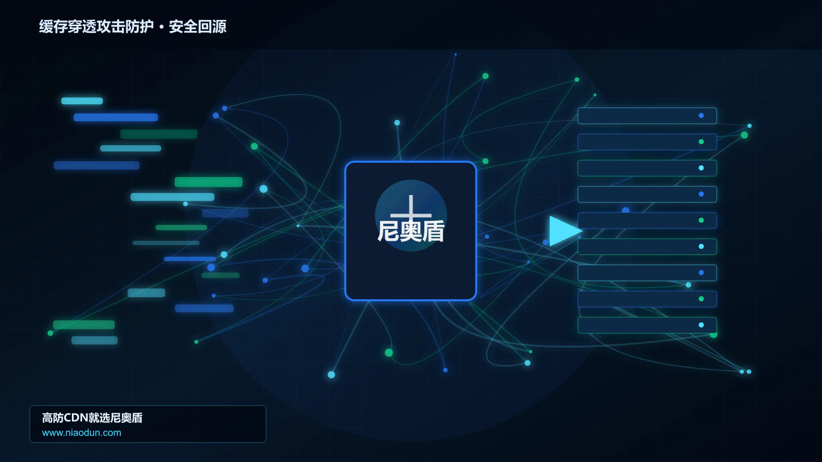 缓存穿透攻击防护路由调度与安全回源图