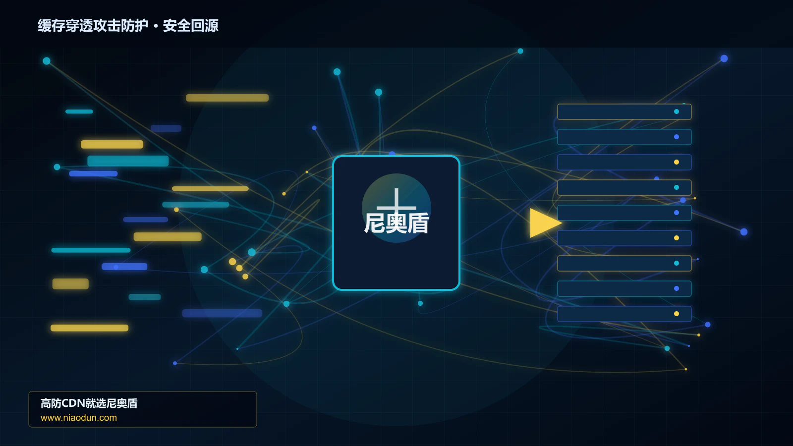 缓存穿透攻击防护路由调度与安全回源图