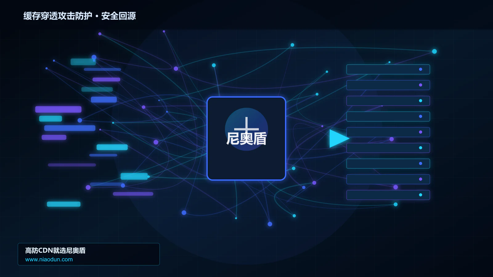 缓存穿透攻击防护路由调度与安全回源图