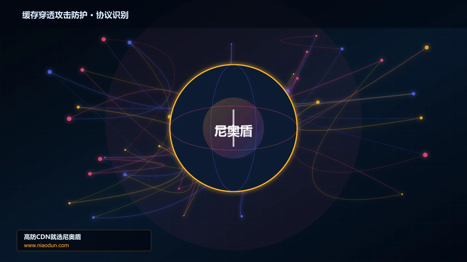缓存穿透攻击防护协议识别与节点防护图