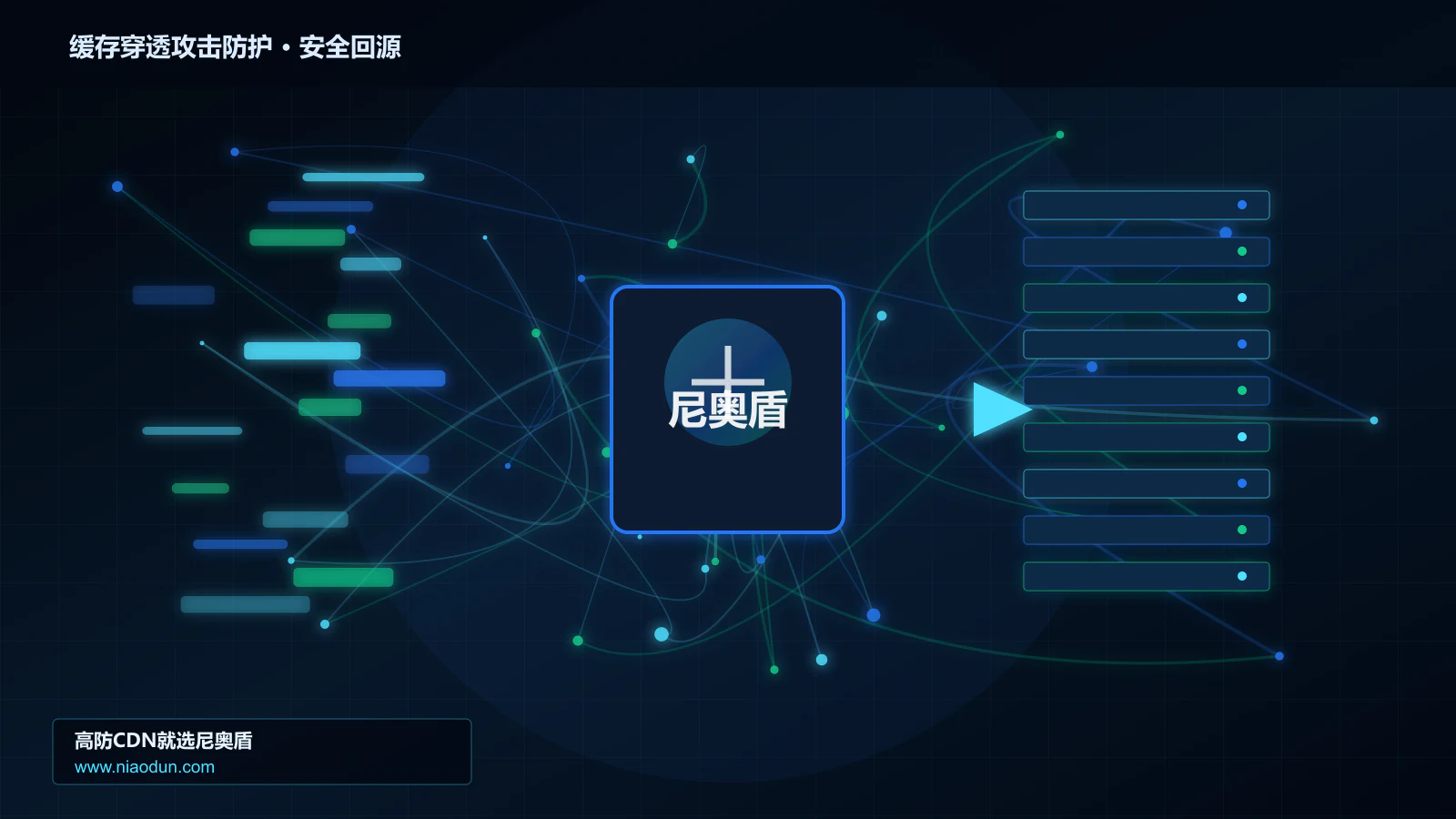 缓存穿透攻击防护路由调度与安全回源图