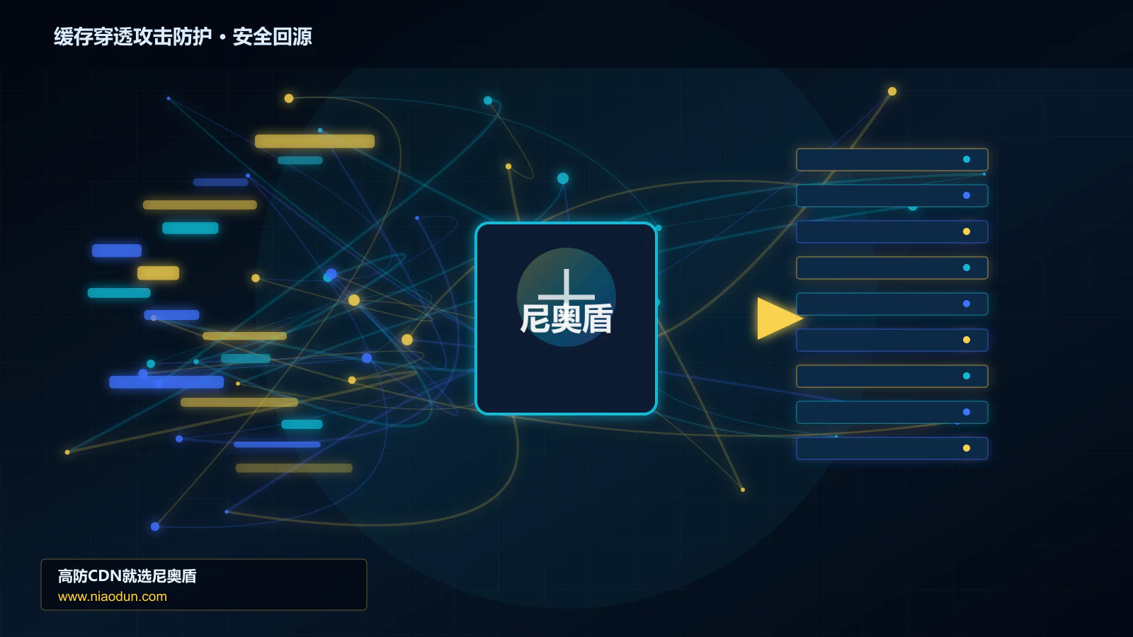 缓存穿透攻击防护路由调度与安全回源图