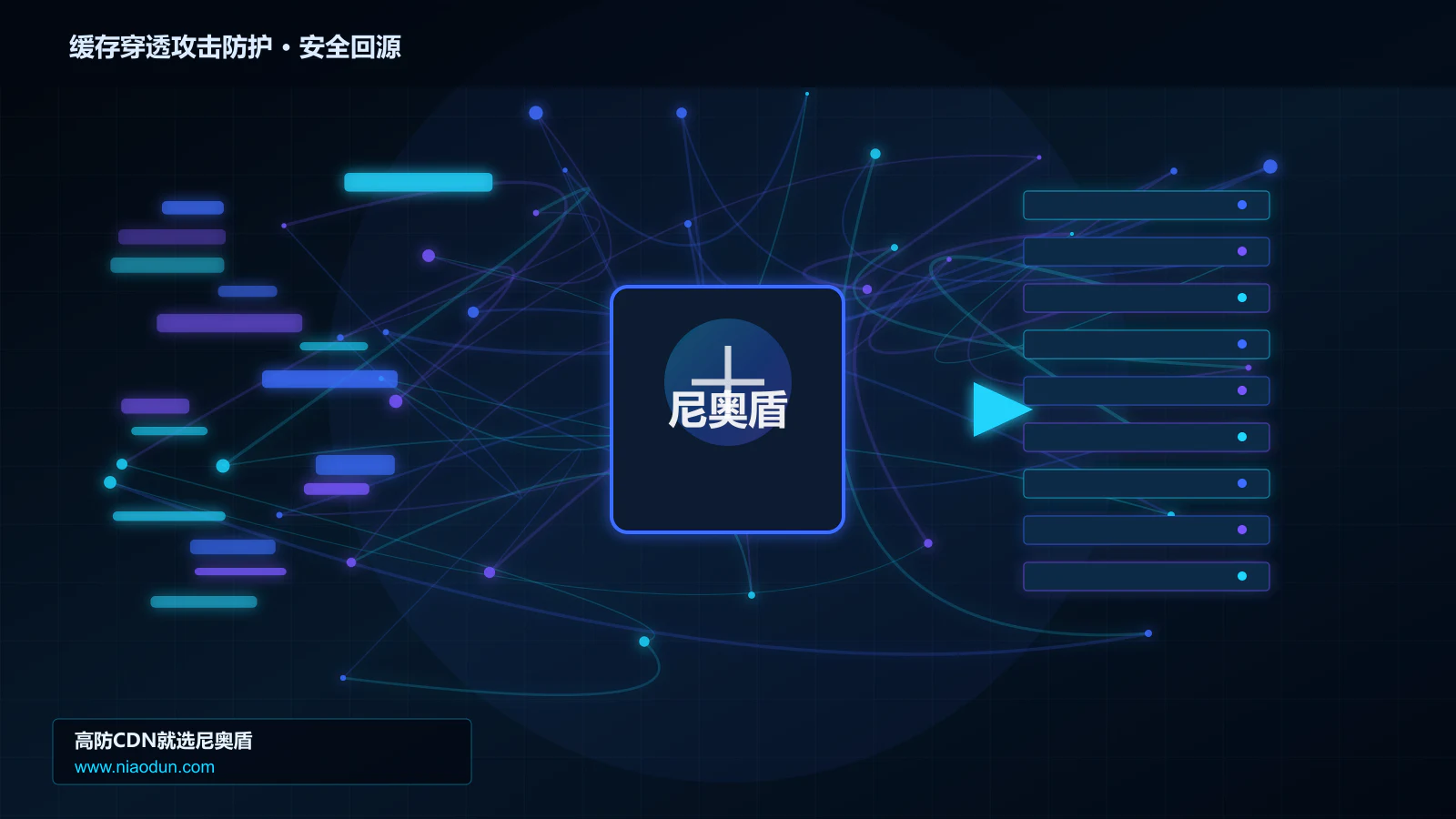 缓存穿透攻击防护路由调度与安全回源图