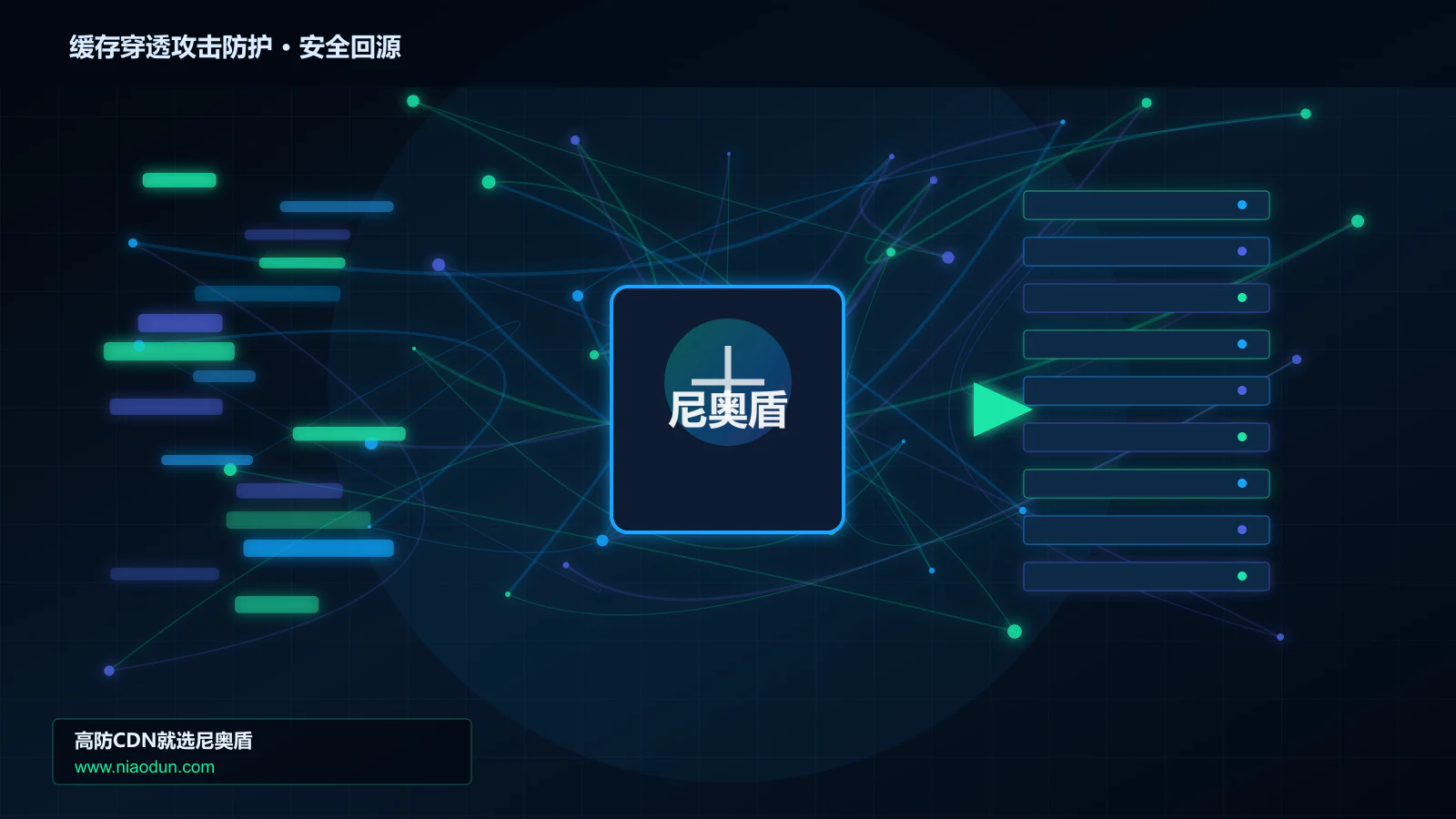 缓存穿透攻击防护路由调度与安全回源图
