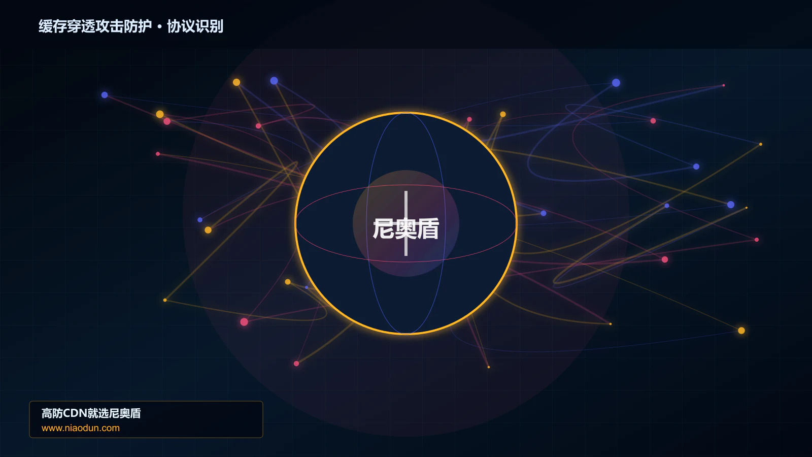 缓存穿透攻击防护协议识别与节点防护图