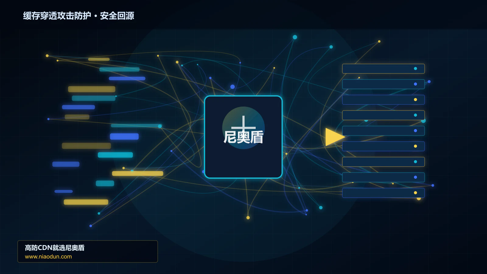 缓存穿透攻击防护路由调度与安全回源图