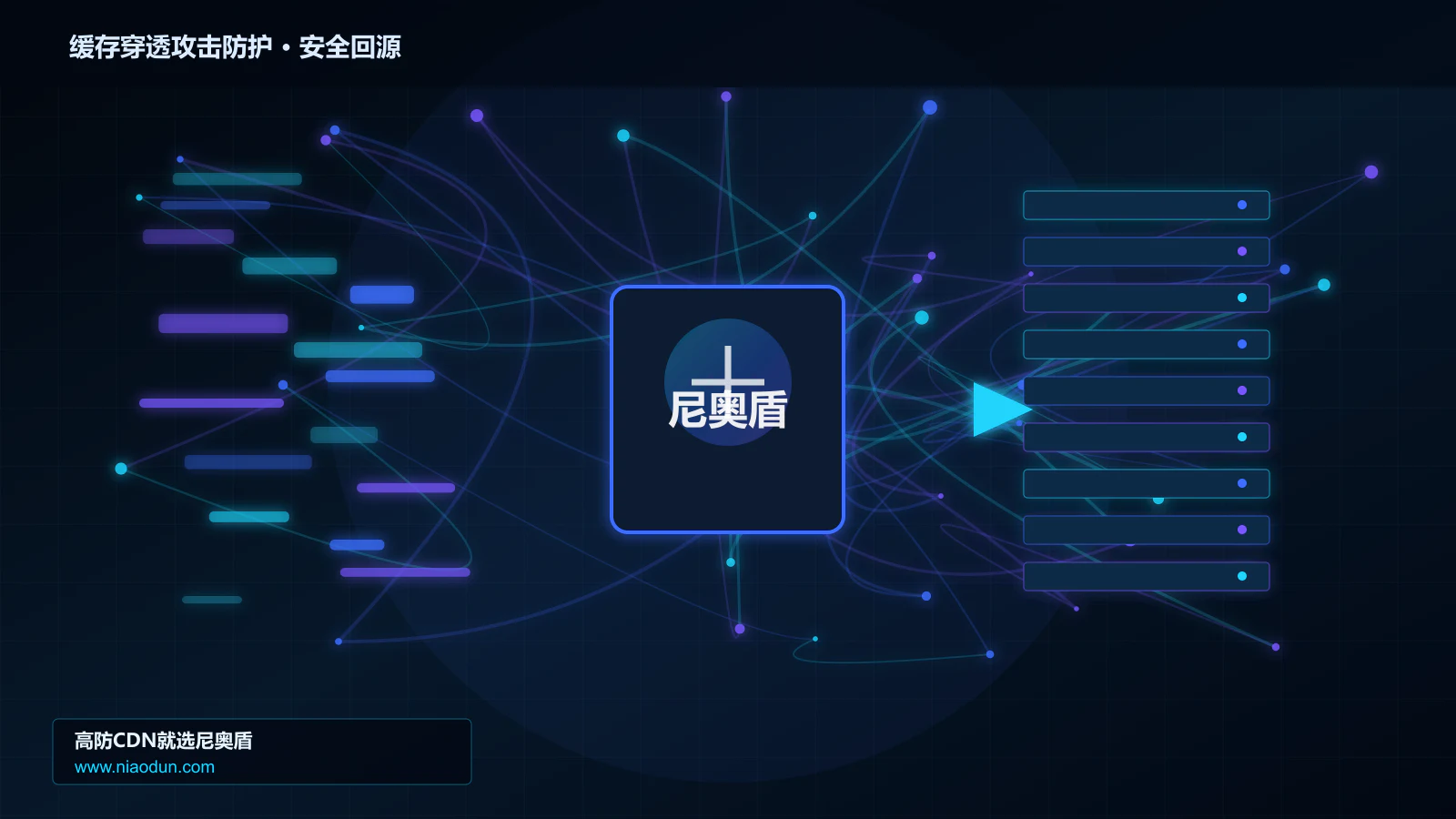缓存穿透攻击防护路由调度与安全回源图
