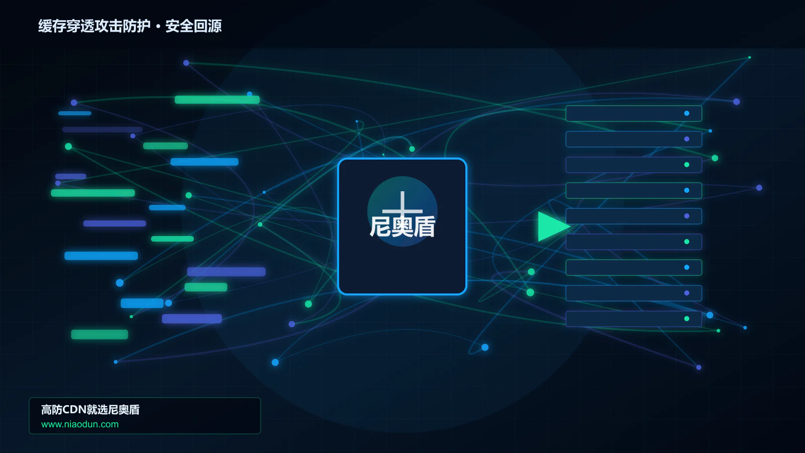 缓存穿透攻击防护路由调度与安全回源图