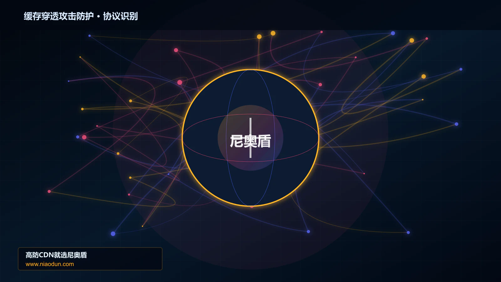 缓存穿透攻击防护协议识别与节点防护图