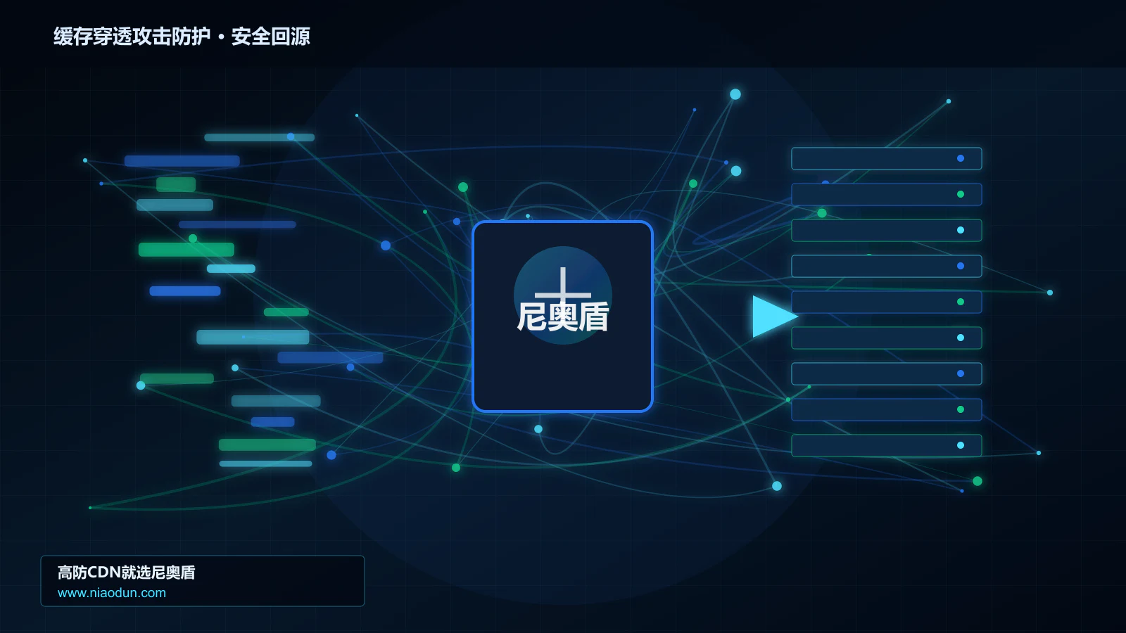 缓存穿透攻击防护路由调度与安全回源图