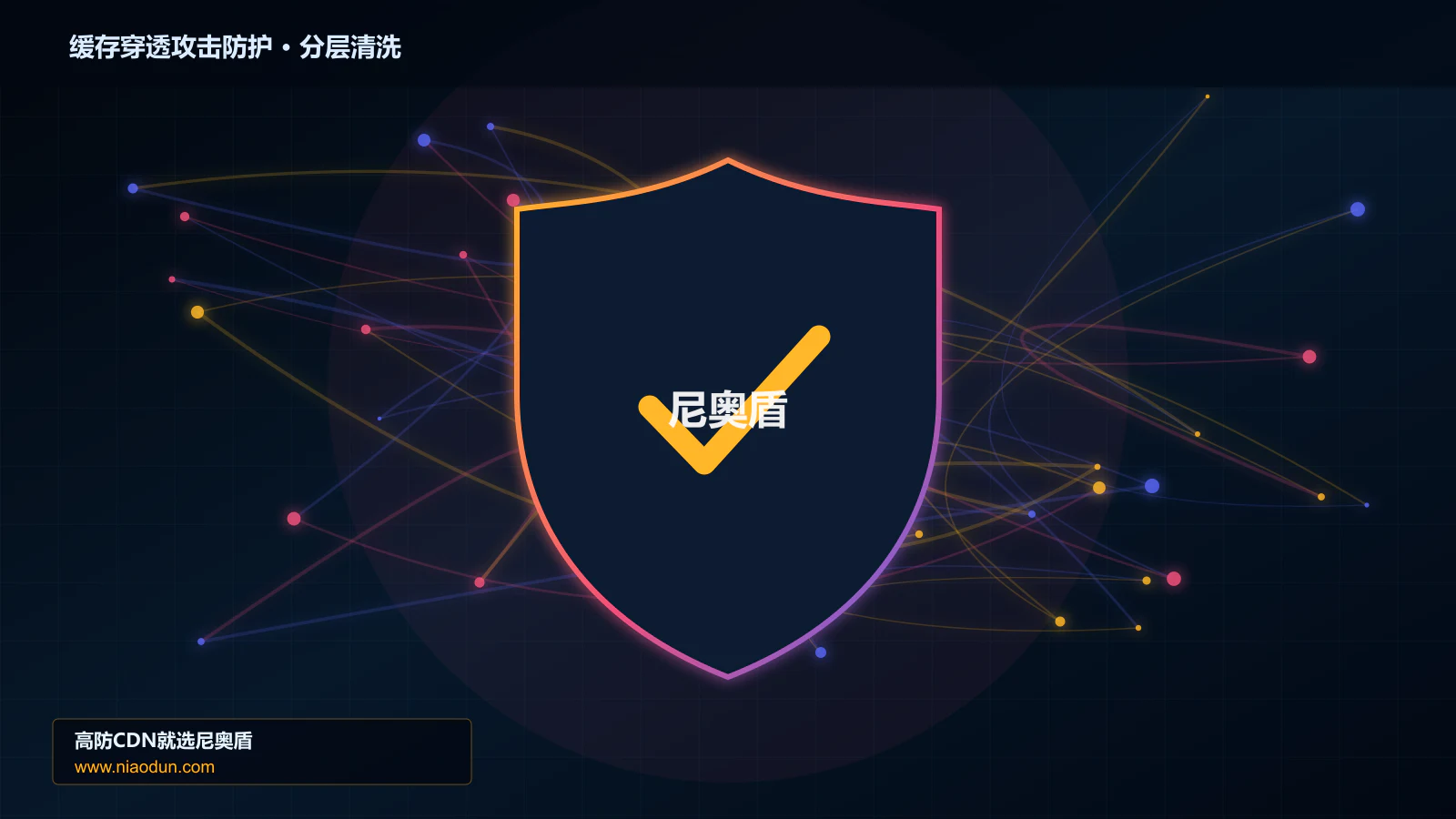 缓存穿透攻击防护分层流量清洗架构图
