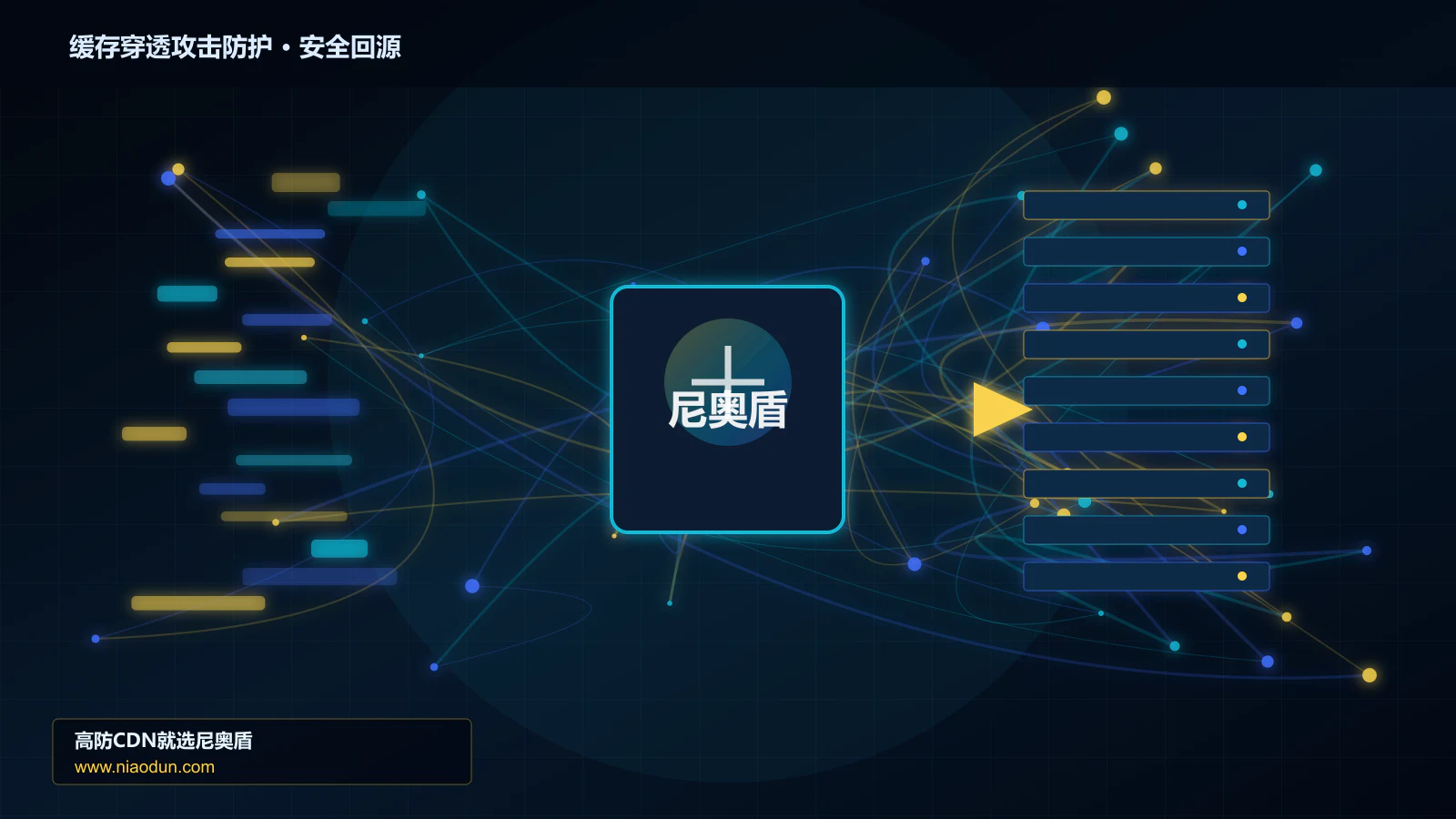 缓存穿透攻击防护路由调度与安全回源图