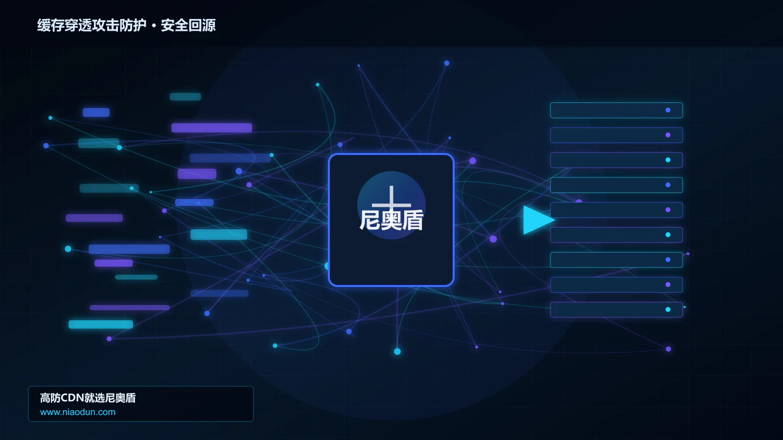 缓存穿透攻击防护路由调度与安全回源图