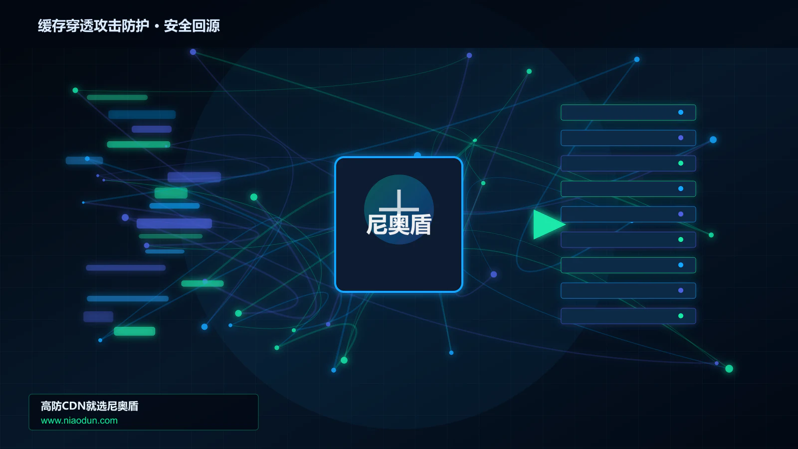 缓存穿透攻击防护路由调度与安全回源图
