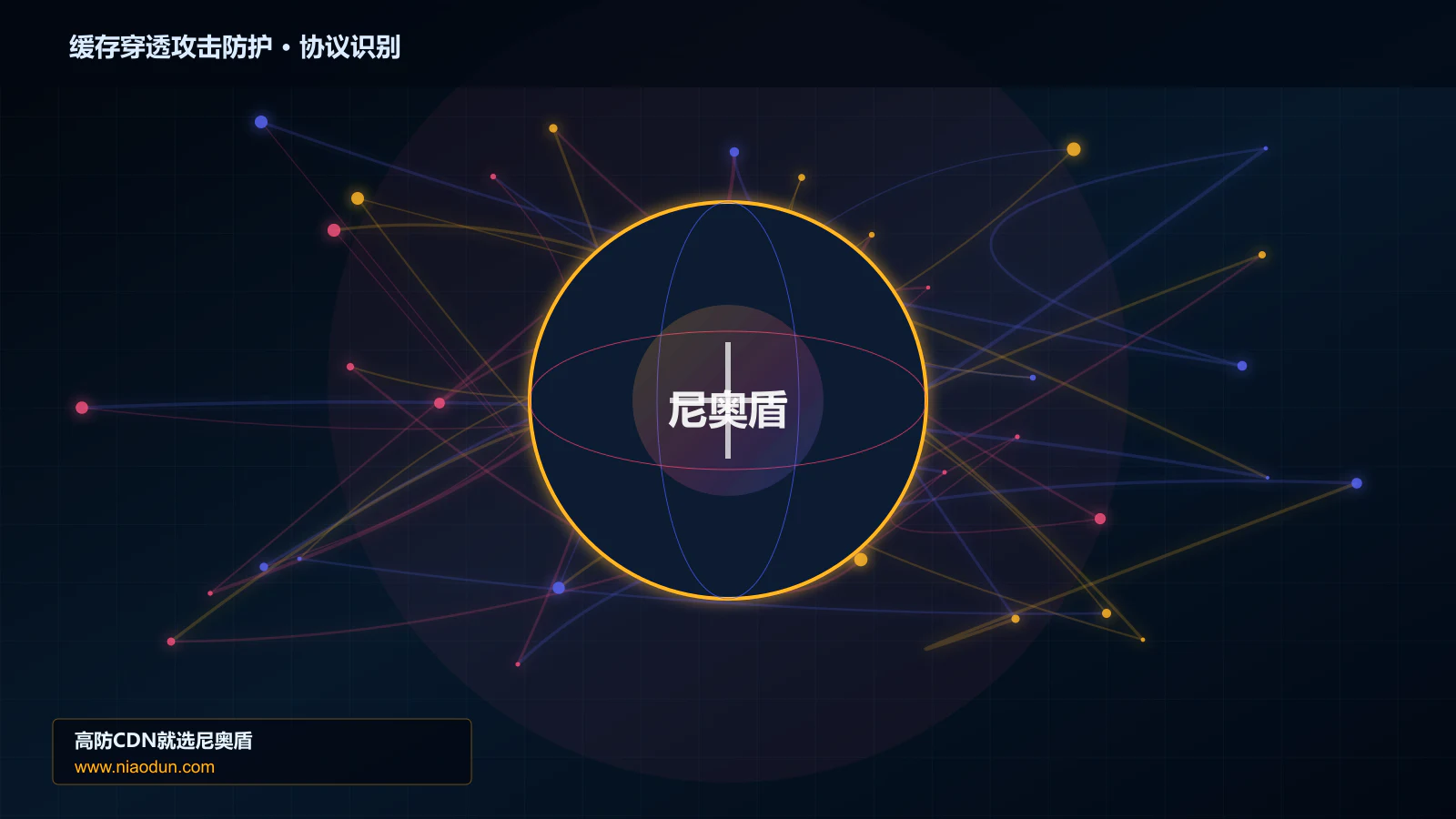 缓存穿透攻击防护协议识别与节点防护图