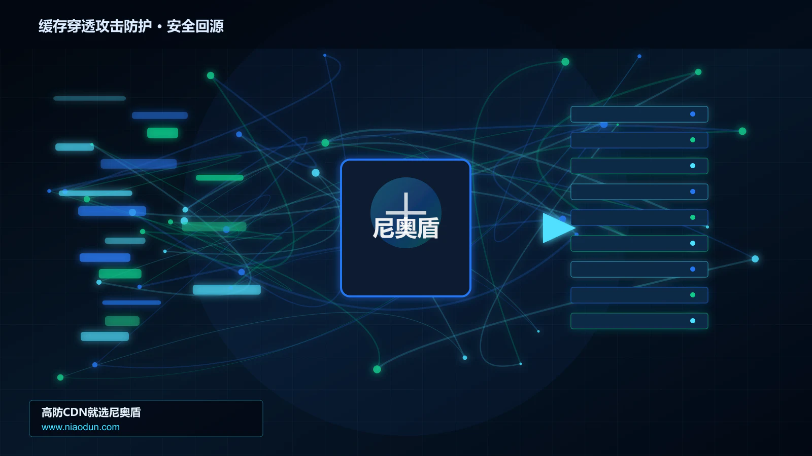 缓存穿透攻击防护路由调度与安全回源图