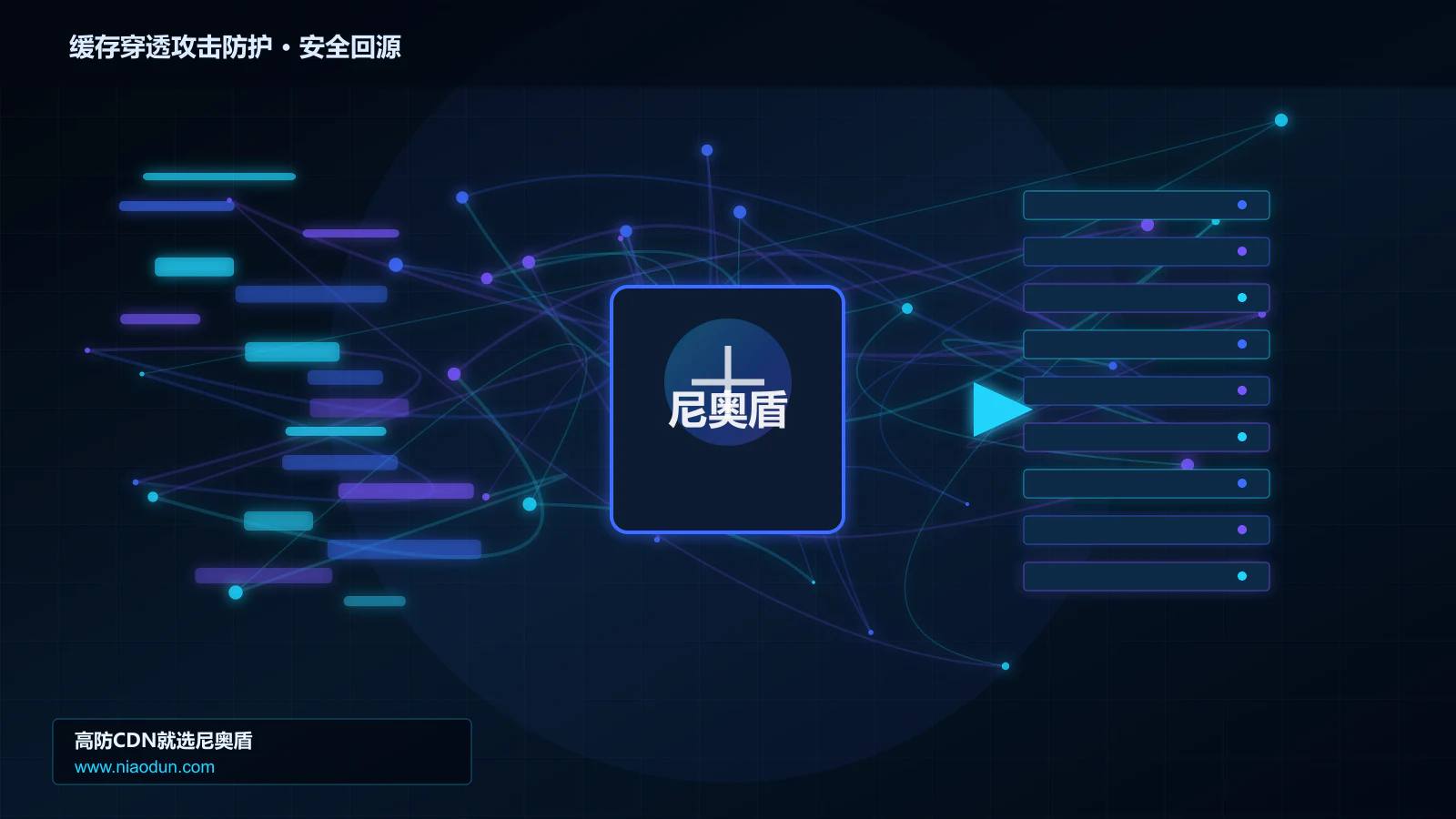 缓存穿透攻击防护路由调度与安全回源图