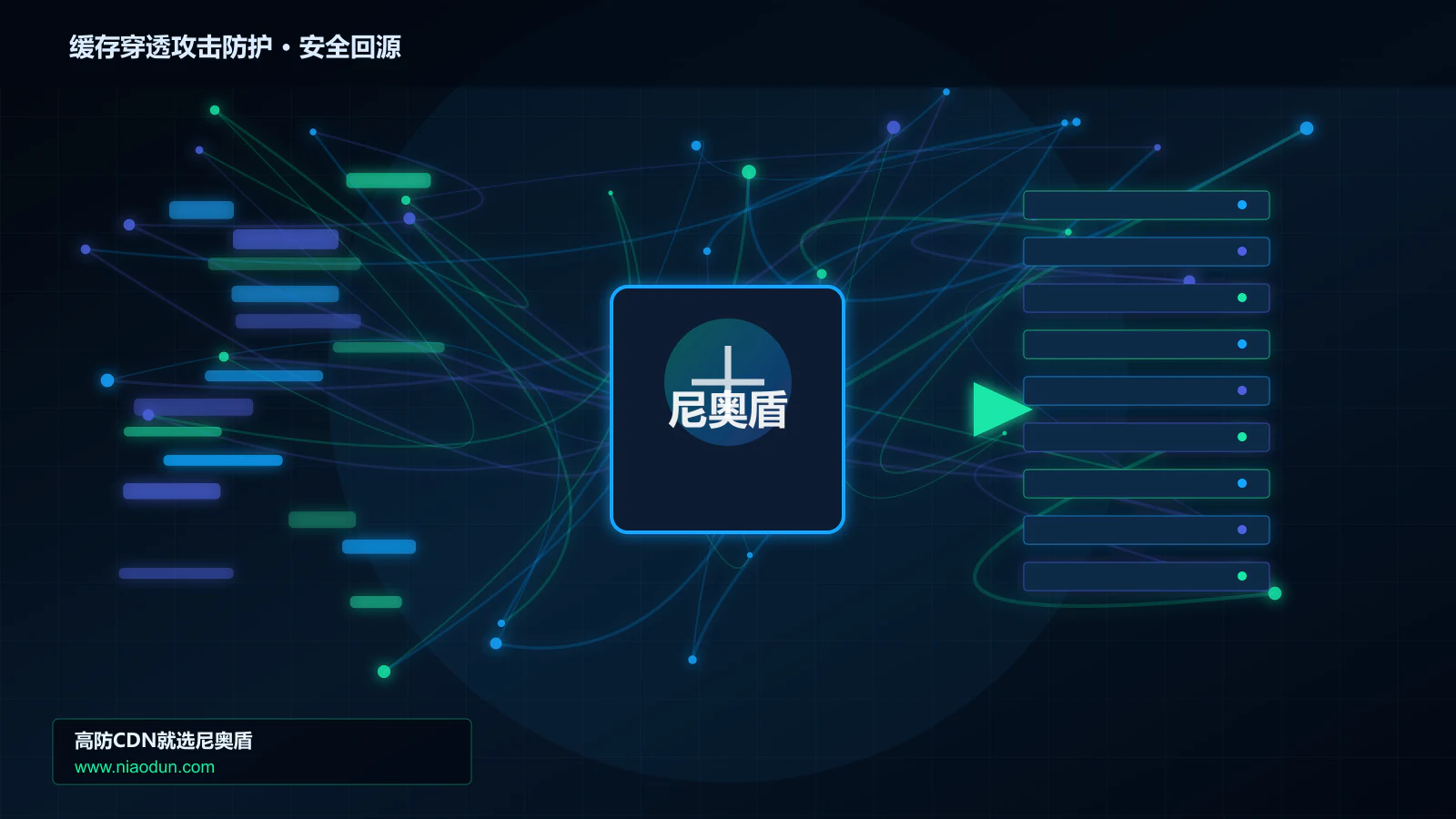 缓存穿透攻击防护路由调度与安全回源图