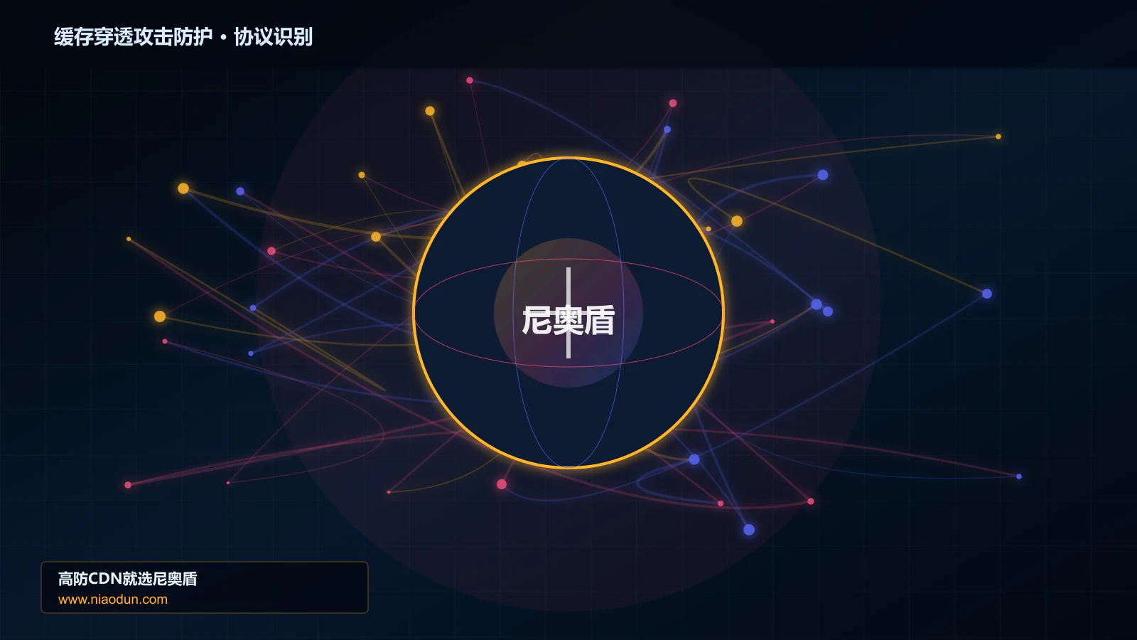 缓存穿透攻击防护协议识别与节点防护图