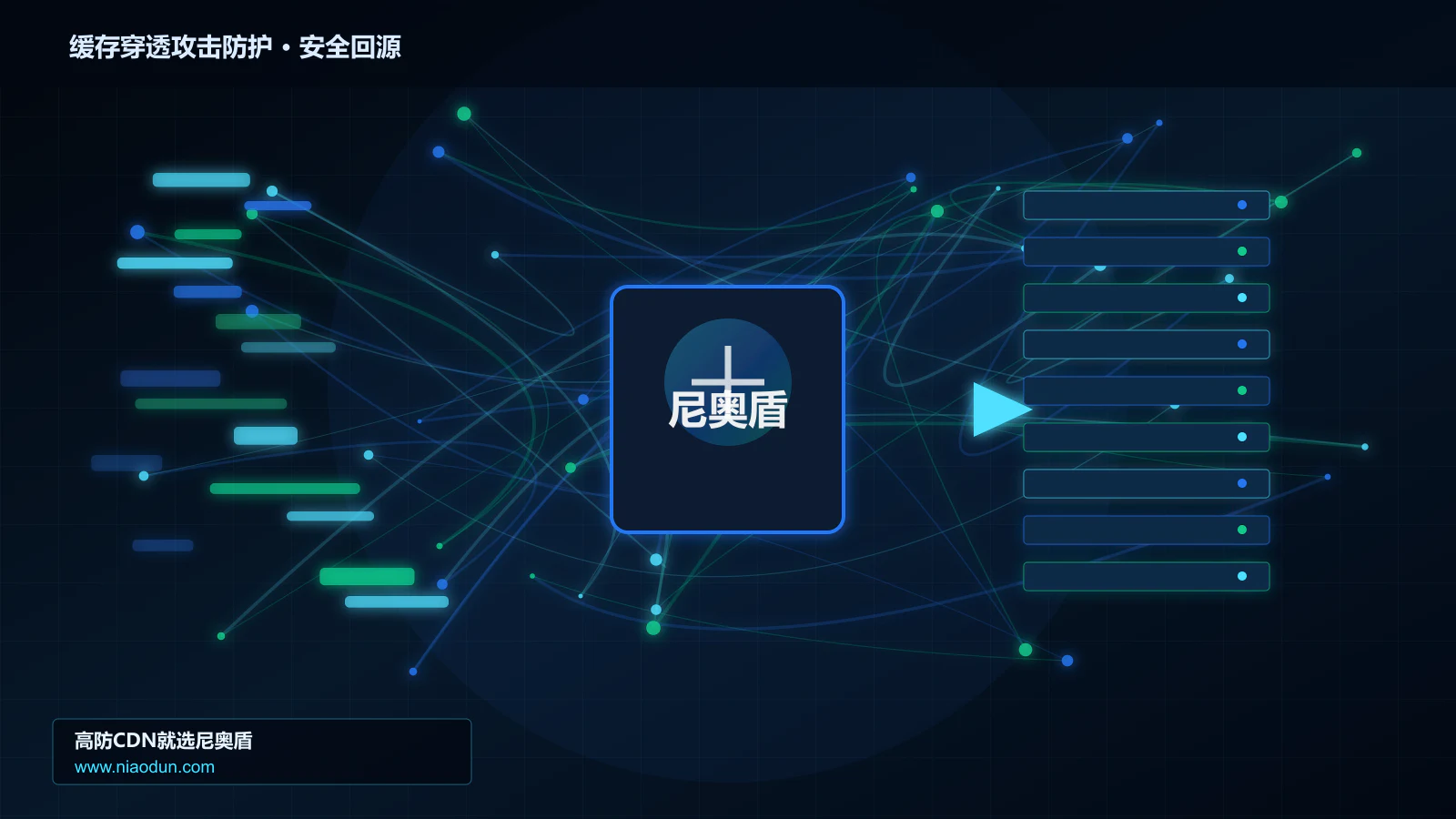 缓存穿透攻击防护路由调度与安全回源图