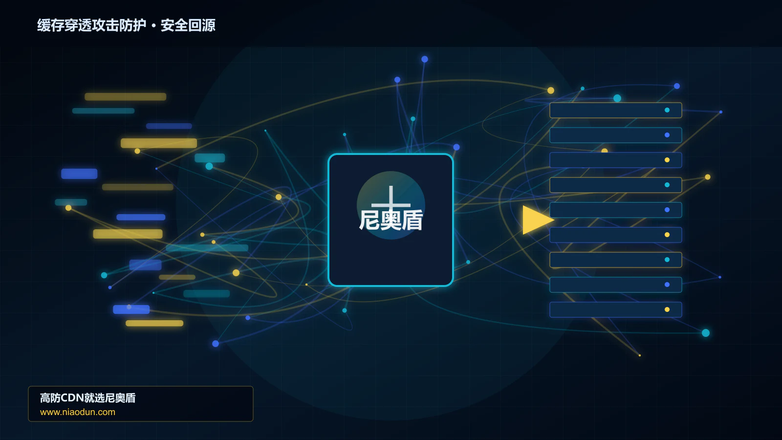 缓存穿透攻击防护路由调度与安全回源图