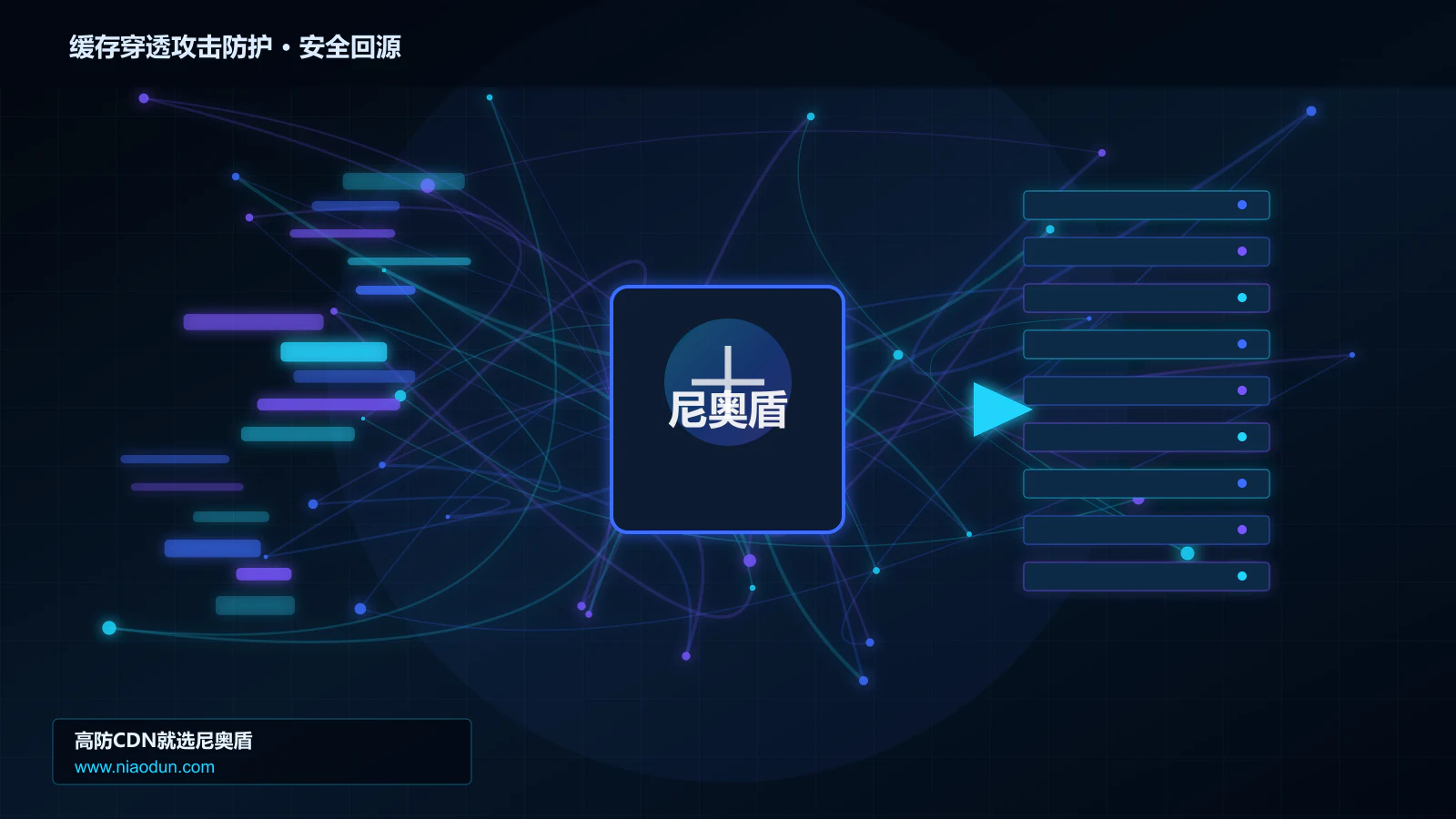 缓存穿透攻击防护路由调度与安全回源图