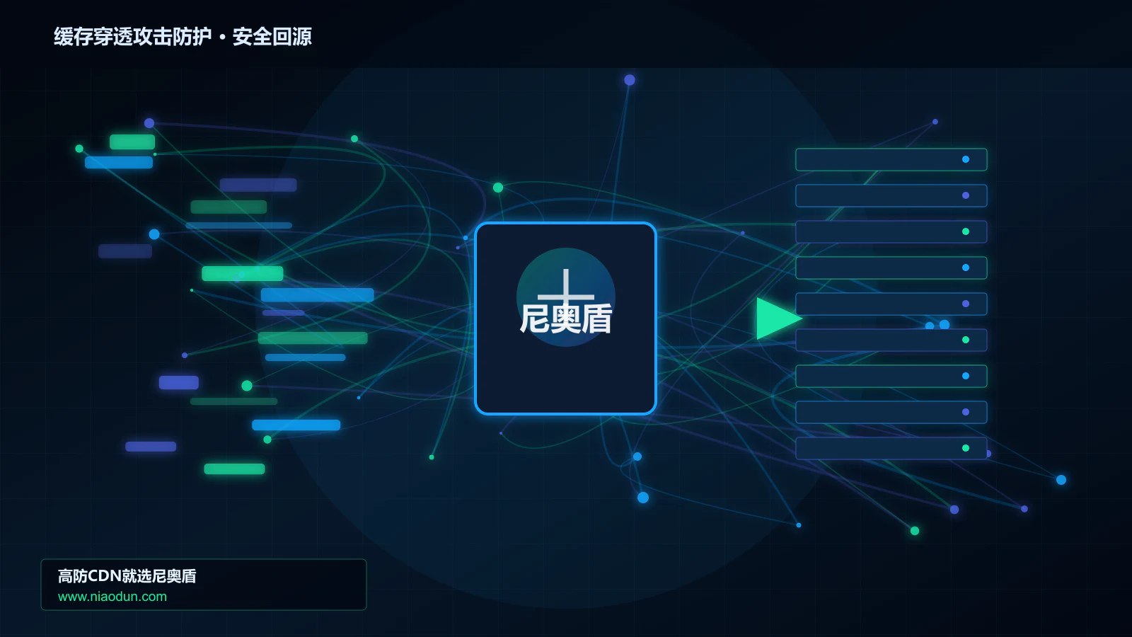 缓存穿透攻击防护路由调度与安全回源图