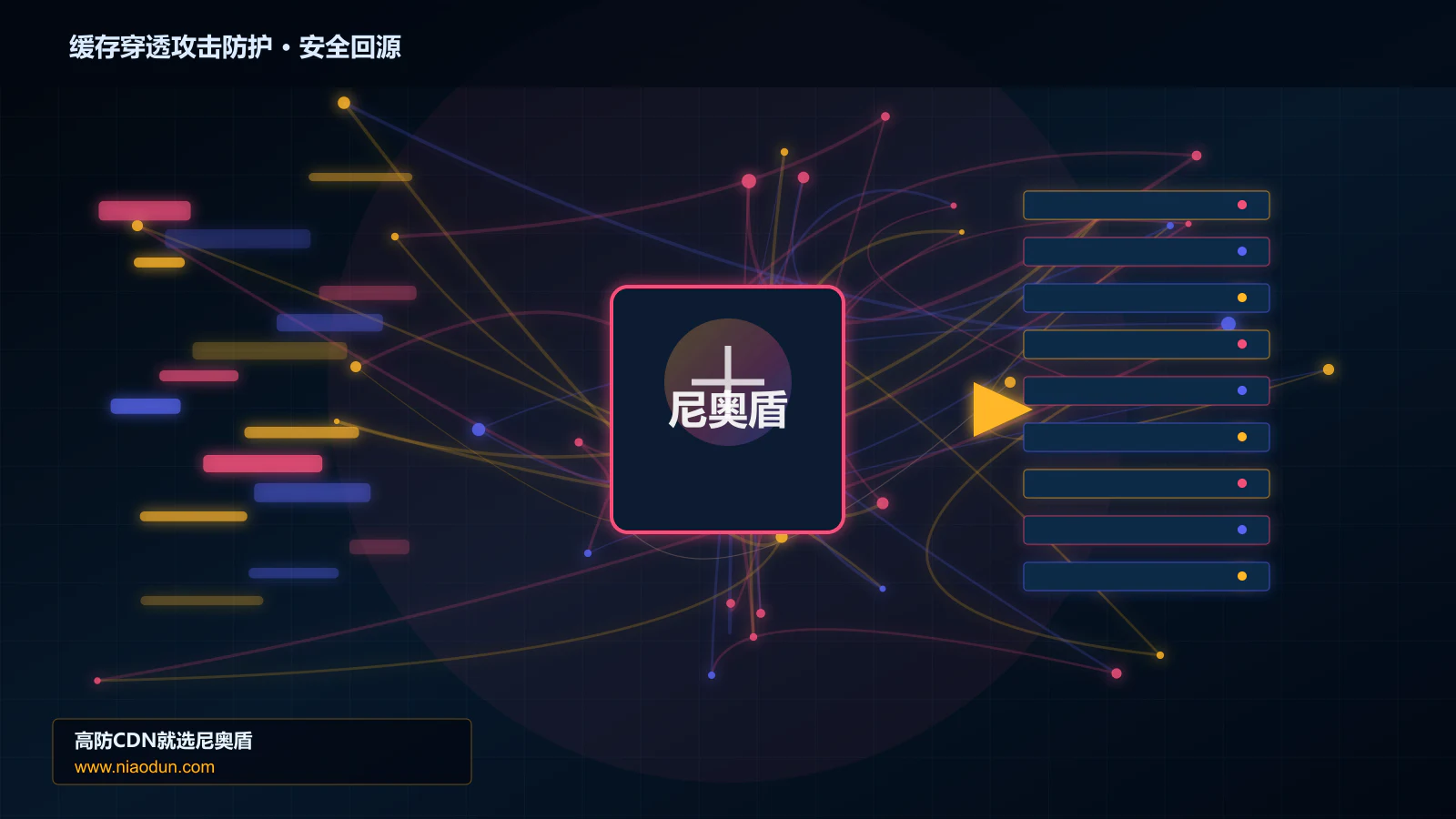 缓存穿透攻击防护路由调度与安全回源图