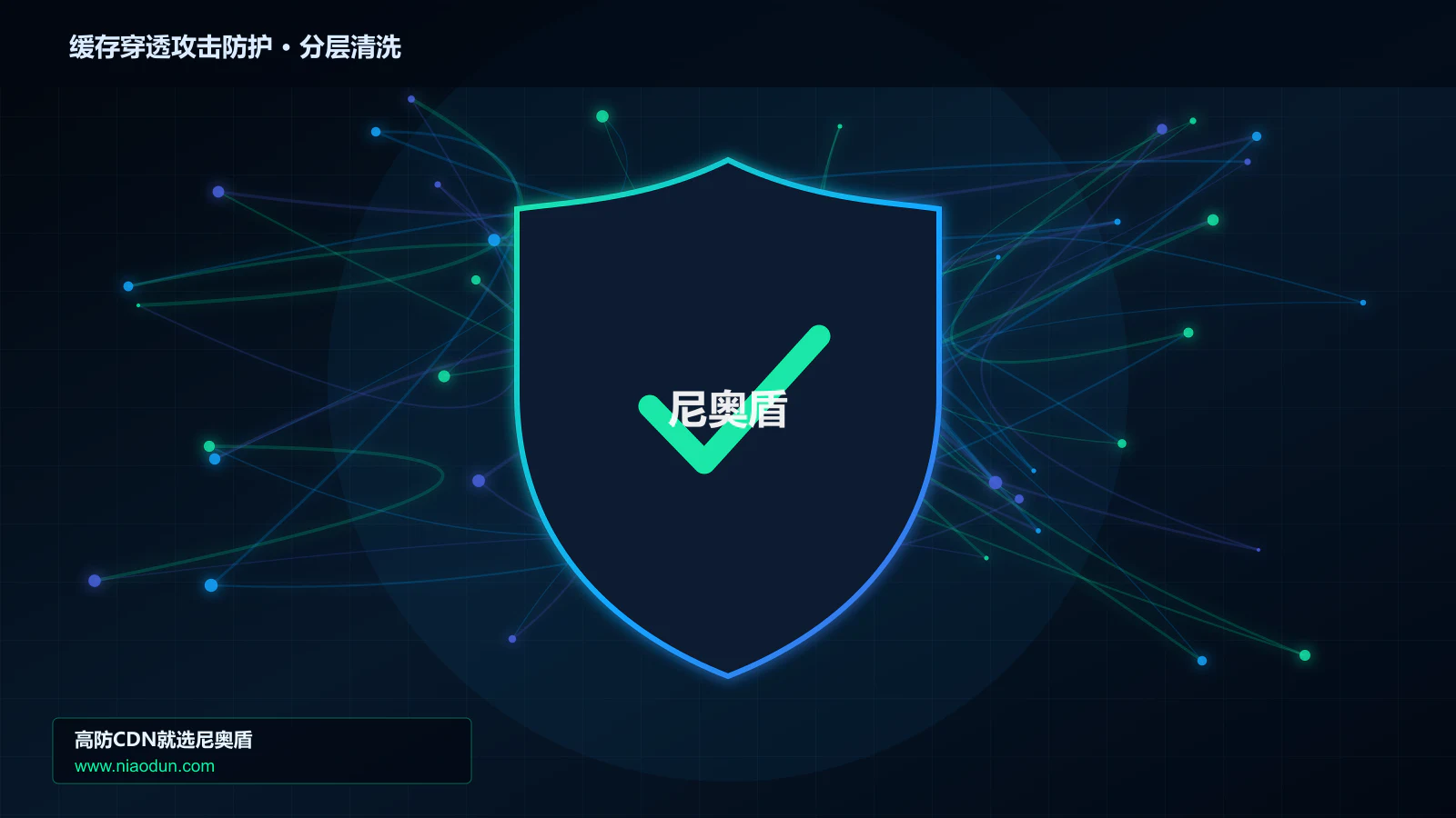 缓存穿透攻击防护底层原理：TLS/HTTP指纹识别在容量模型与压测中的工程边界