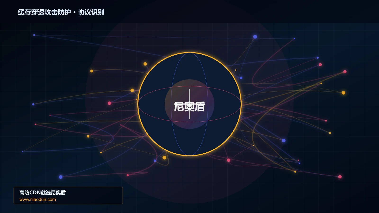 缓存穿透攻击防护协议识别与节点防护图