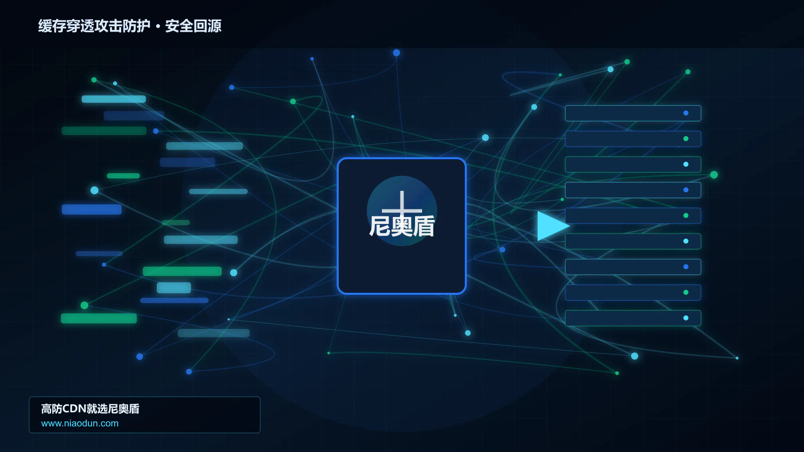 缓存穿透攻击防护路由调度与安全回源图