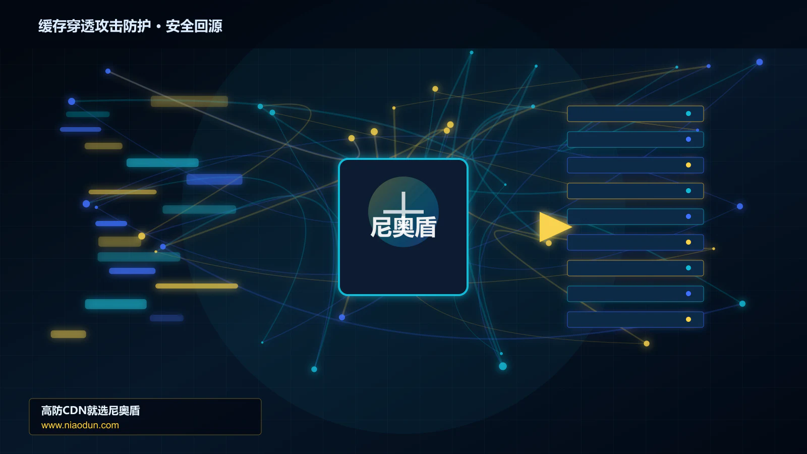 缓存穿透攻击防护路由调度与安全回源图