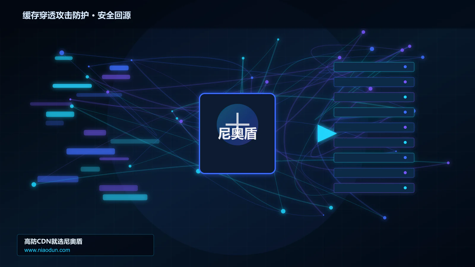 缓存穿透攻击防护路由调度与安全回源图