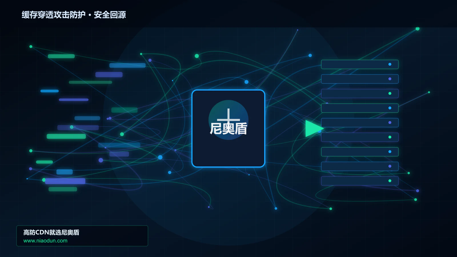 缓存穿透攻击防护路由调度与安全回源图
