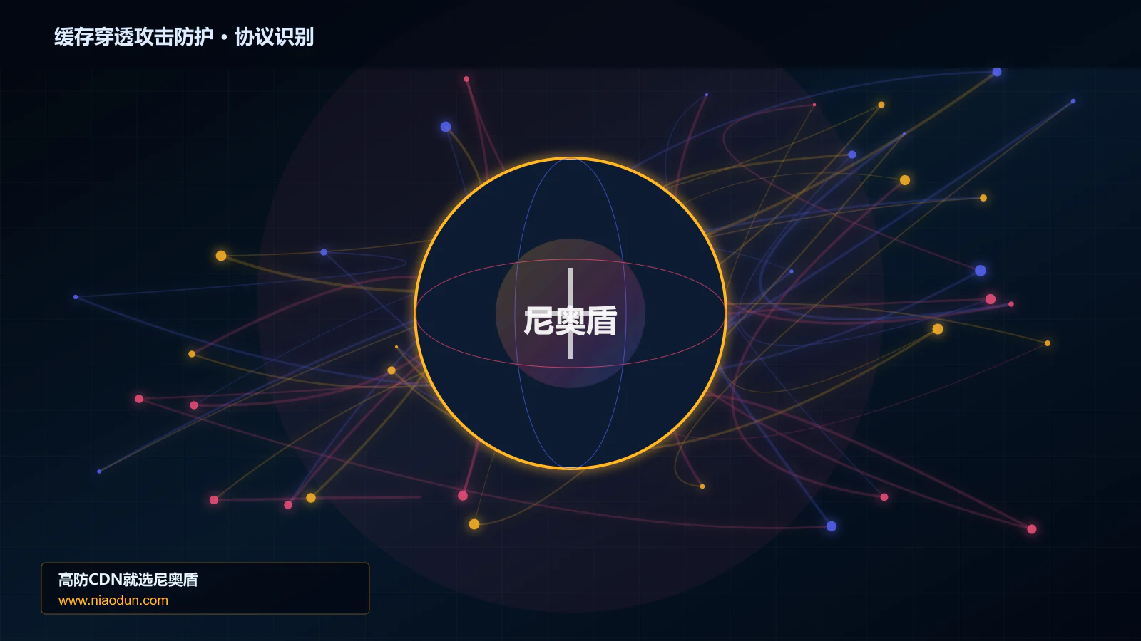 缓存穿透攻击防护协议识别与节点防护图