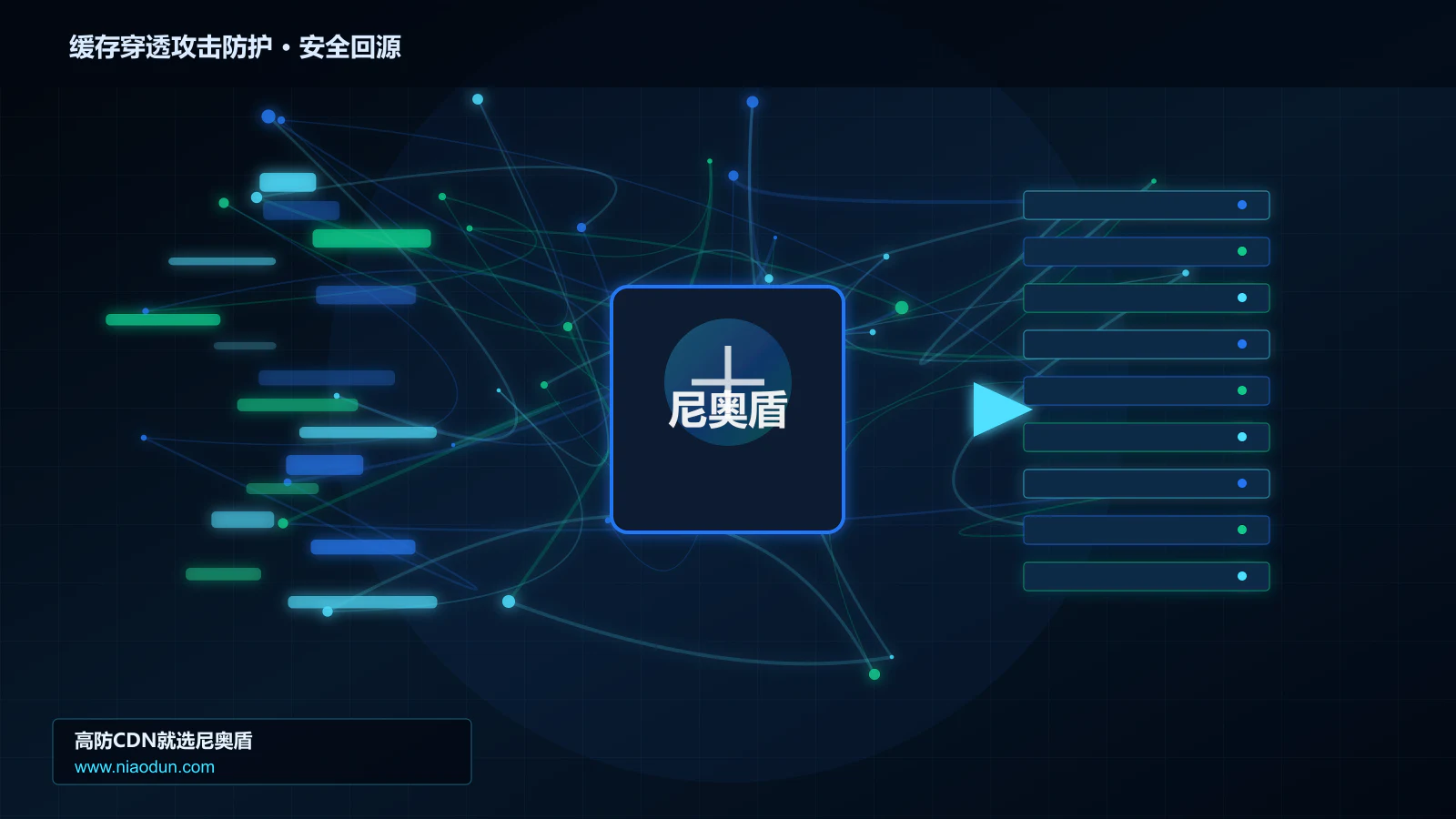 缓存穿透攻击防护路由调度与安全回源图