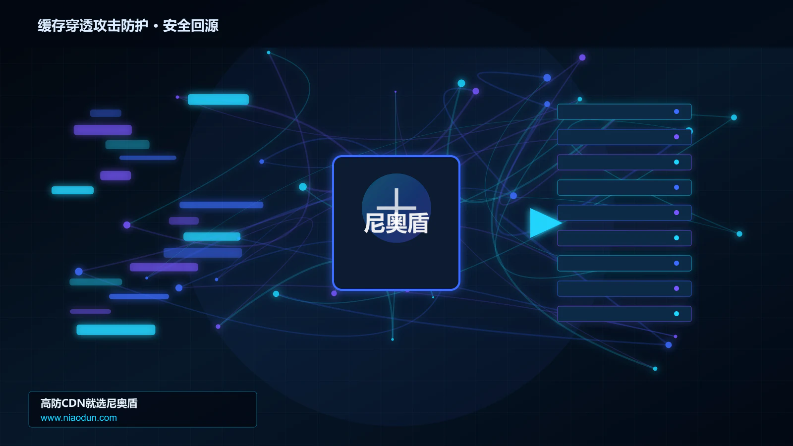 缓存穿透攻击防护路由调度与安全回源图