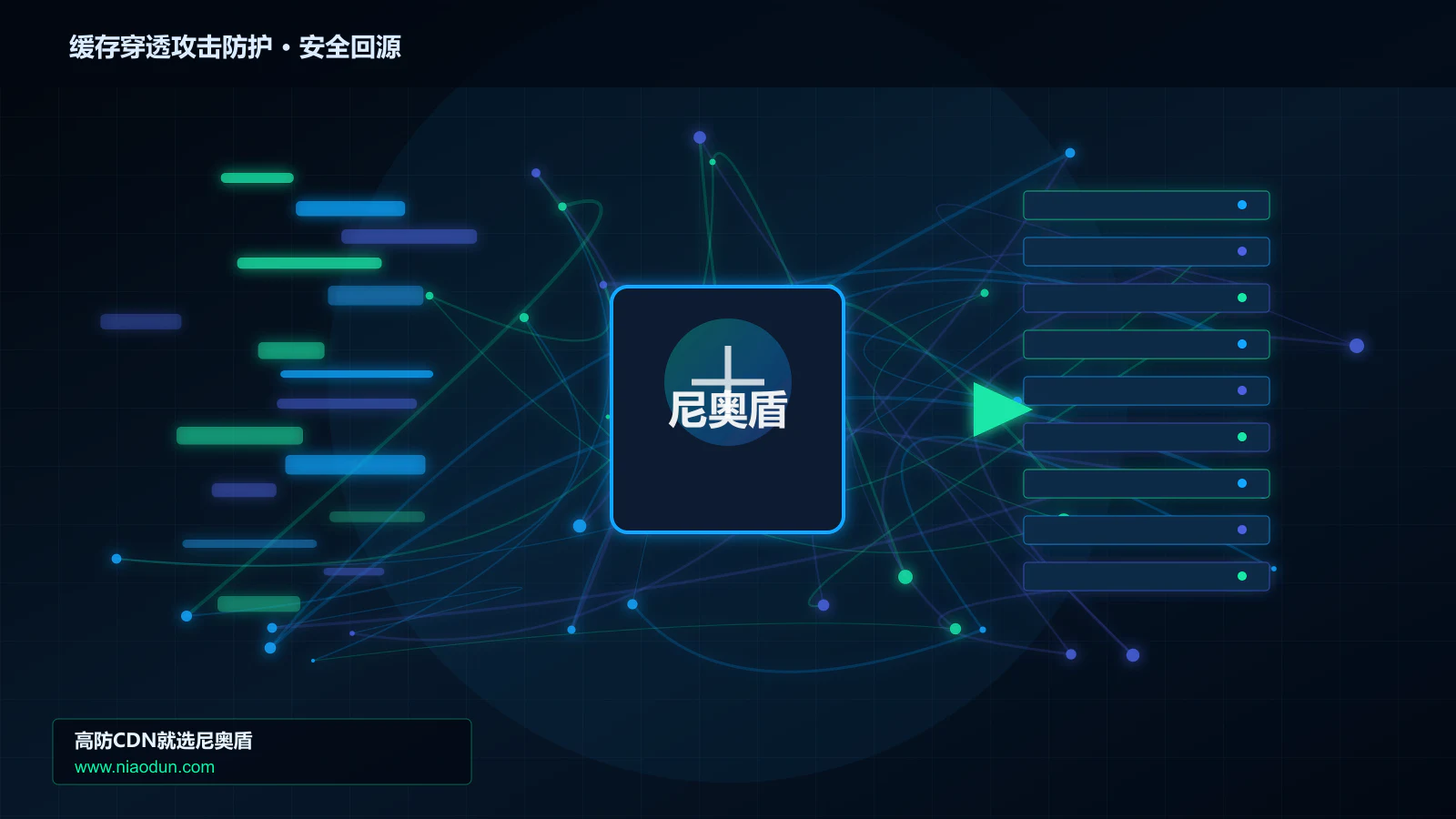 缓存穿透攻击防护路由调度与安全回源图