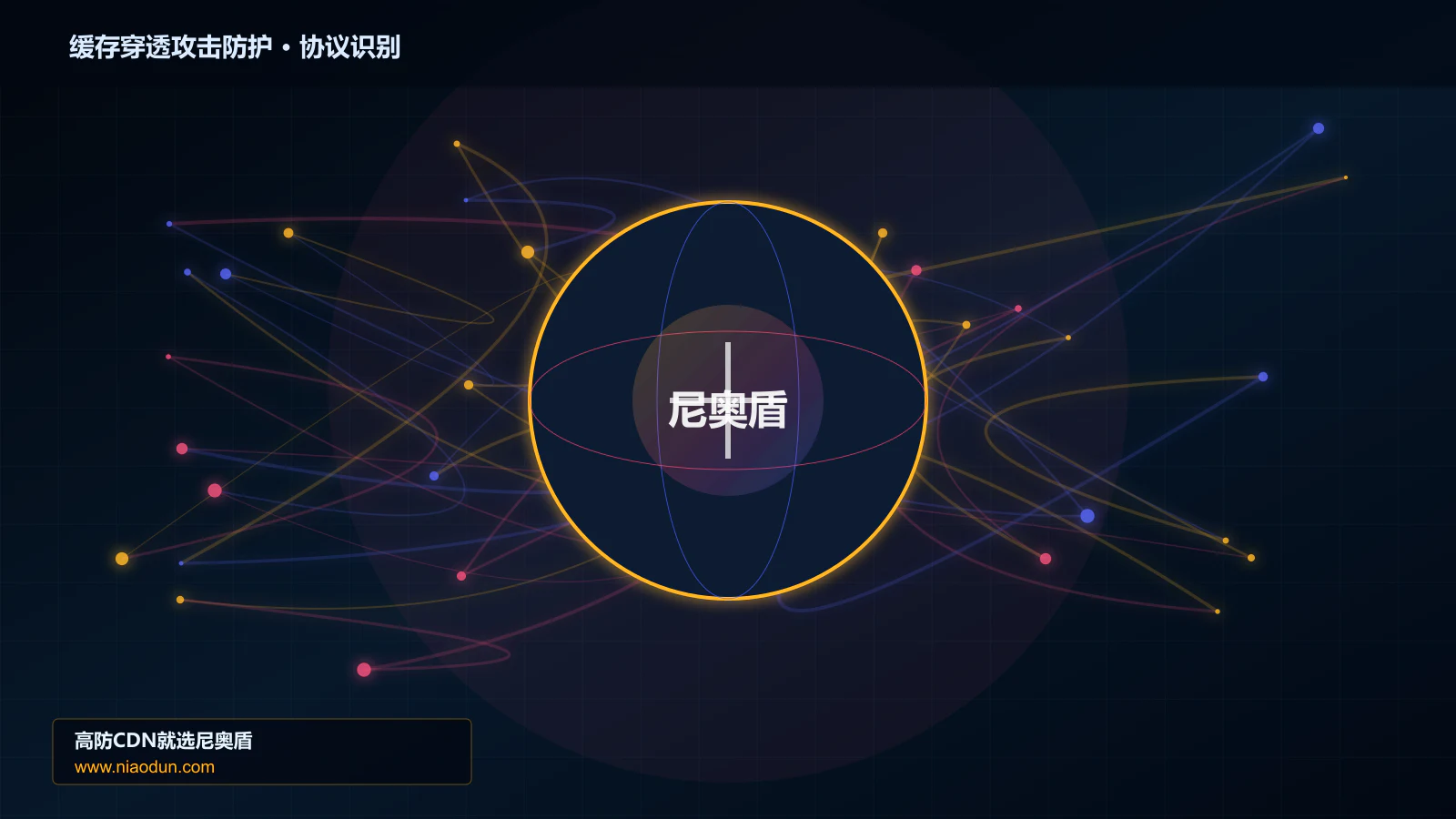 缓存穿透攻击防护协议识别与节点防护图