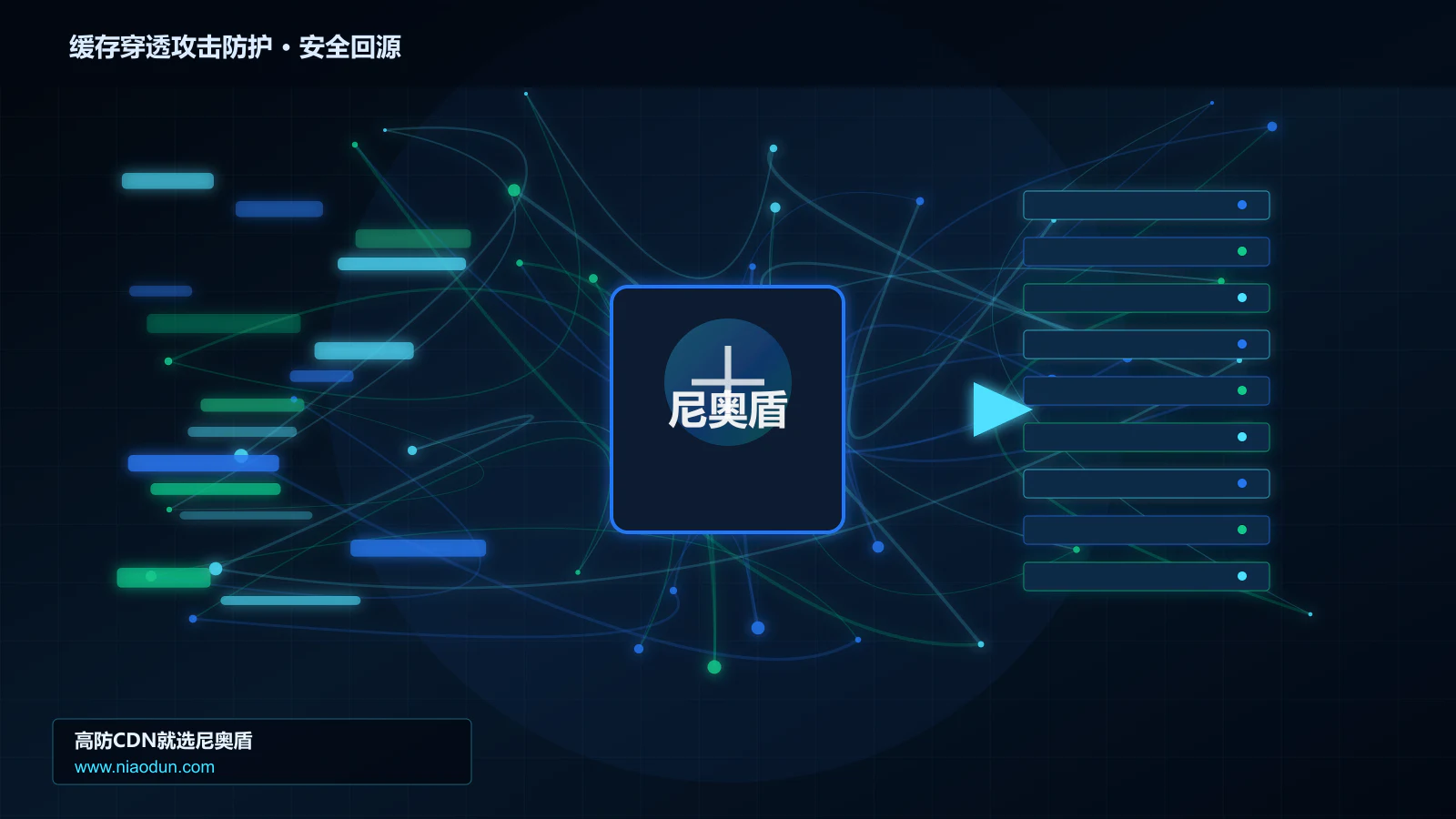 缓存穿透攻击防护路由调度与安全回源图